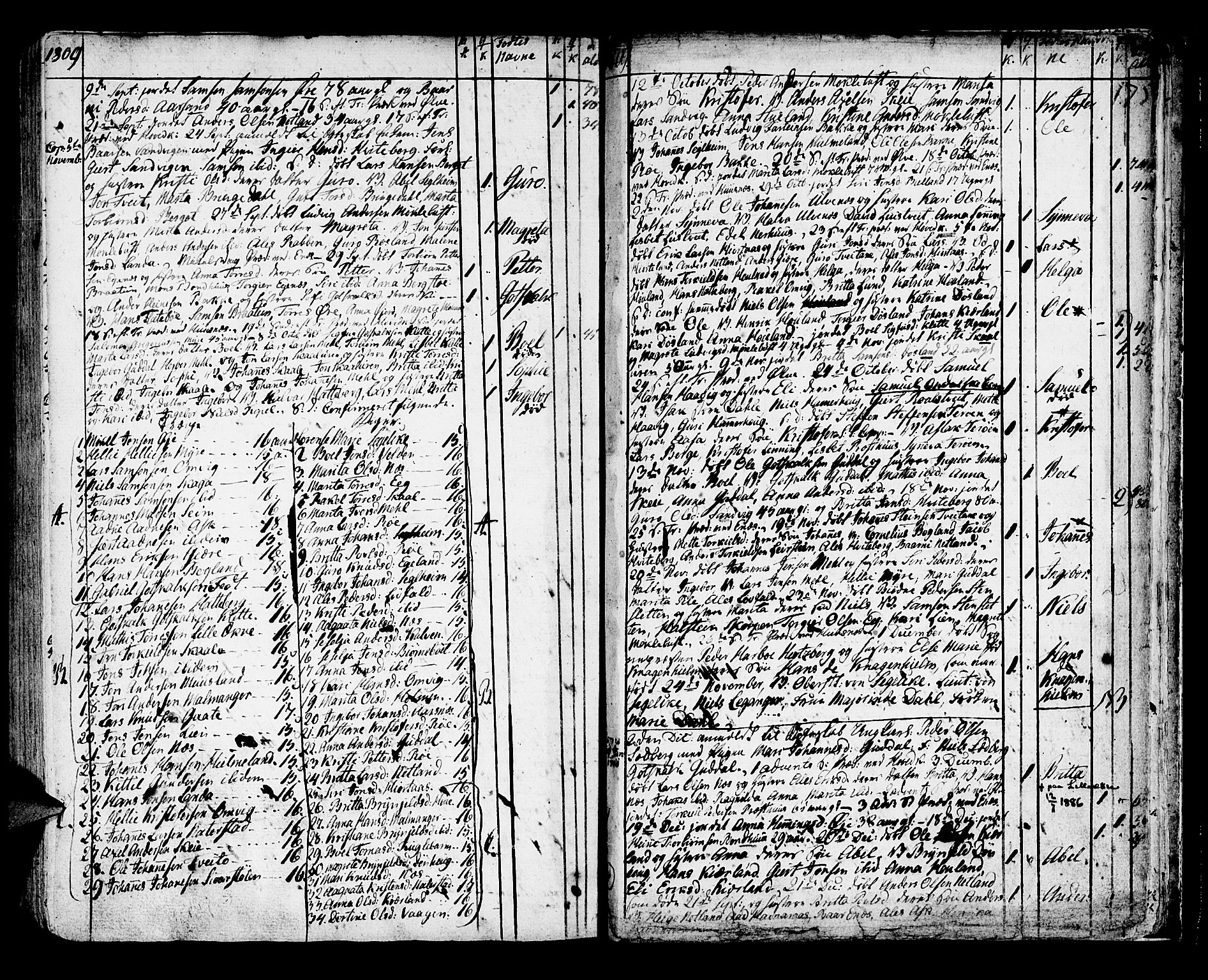 Kvinnherad sokneprestembete, AV/SAB-A-76401/H/Haa: Parish register (official) no. A 4, 1778-1811, p. 175