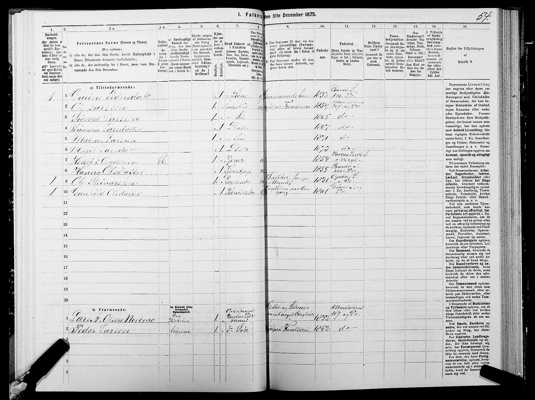 SATØ, 1875 census for 1924P Målselv, 1875, p. 3054