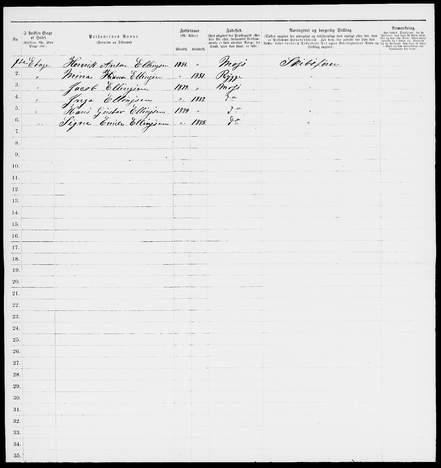 RA, 1885 census for 0104 Moss, 1885, p. 707