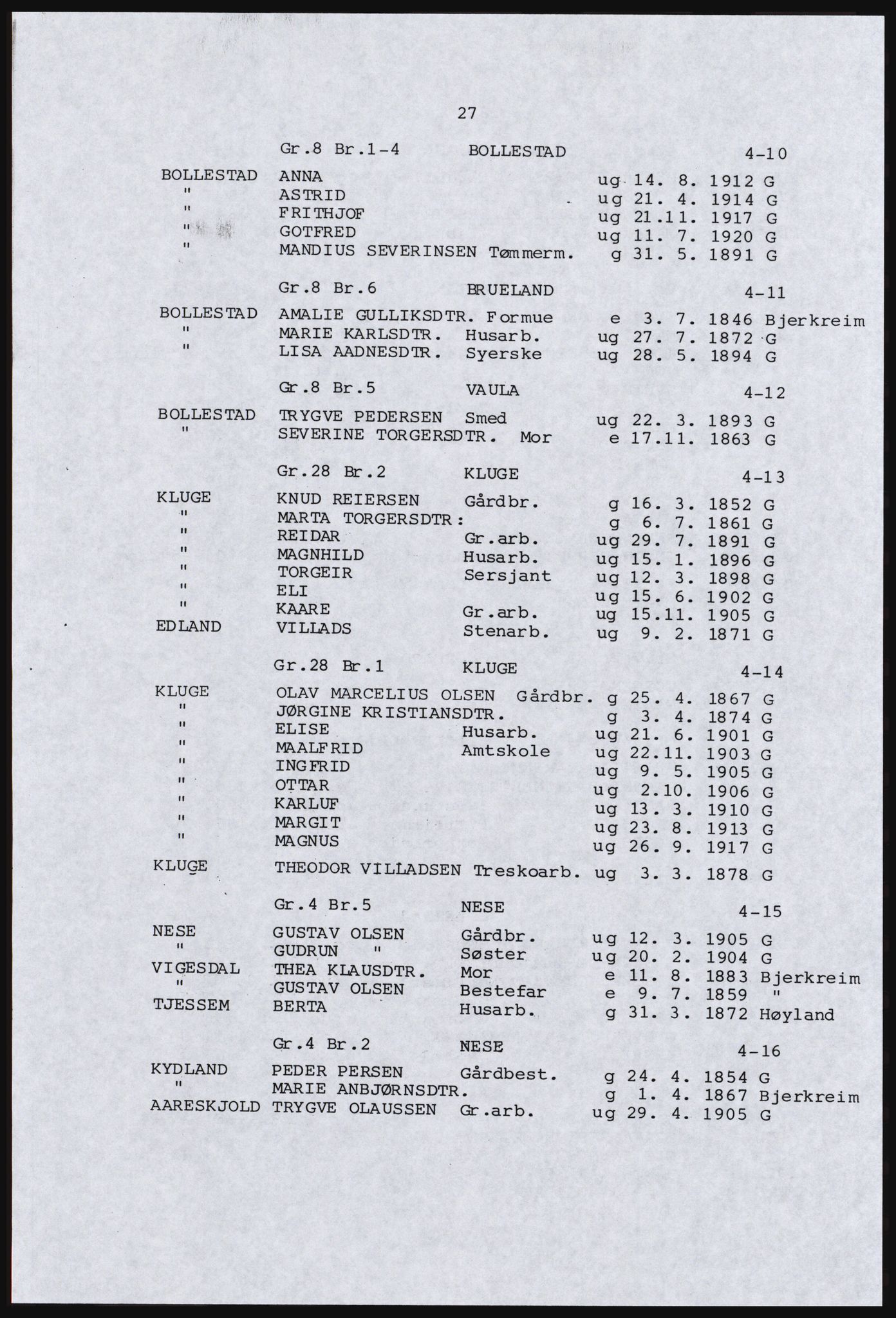 SAST, Copy of 1920 census for parts of Jæren, 1920, p. 33