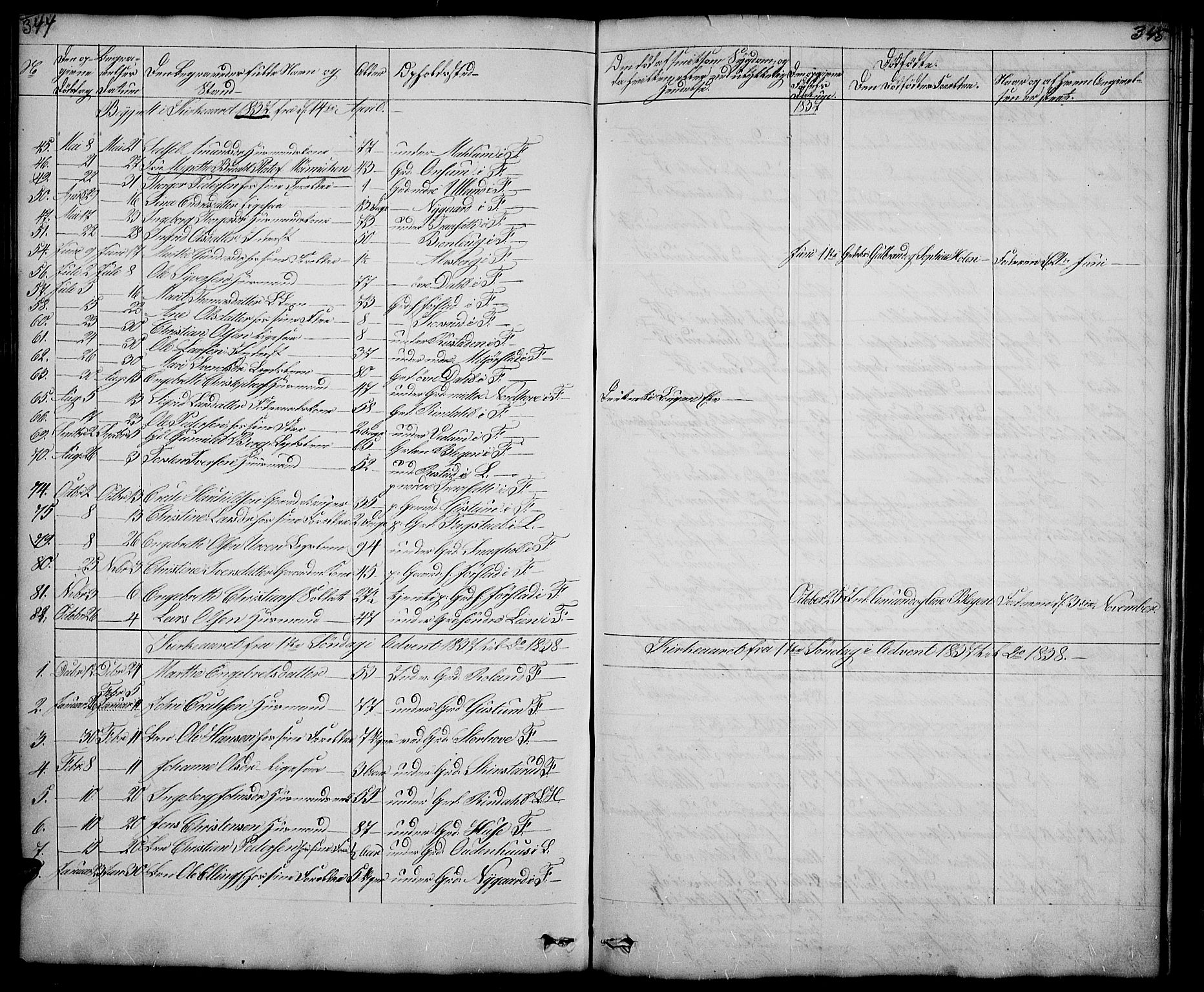 Fåberg prestekontor, SAH/PREST-086/H/Ha/Hab/L0005: Parish register (copy) no. 5, 1837-1864, p. 344-345