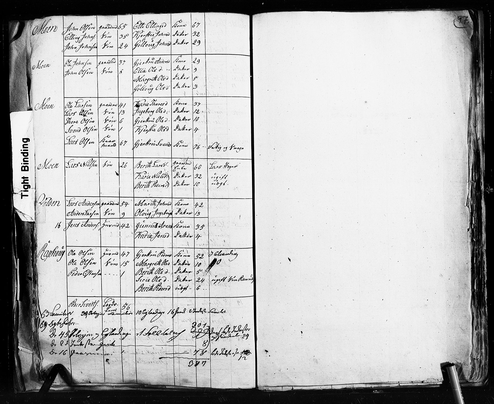 , 1825 Census for Støren parish, 1825, p. 97