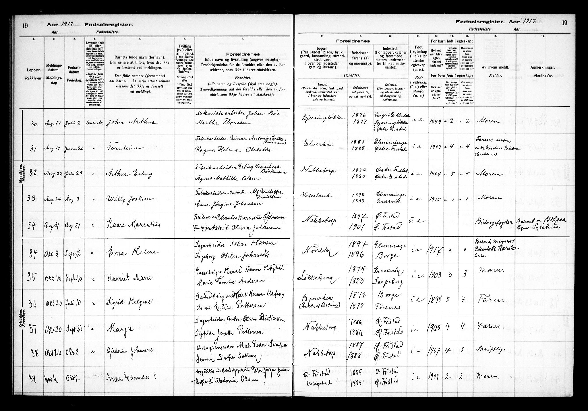 Østre Fredrikstad prestekontor Kirkebøker, AV/SAO-A-10907/J/Ja/L0001: Birth register no. 1, 1916-1936, p. 19