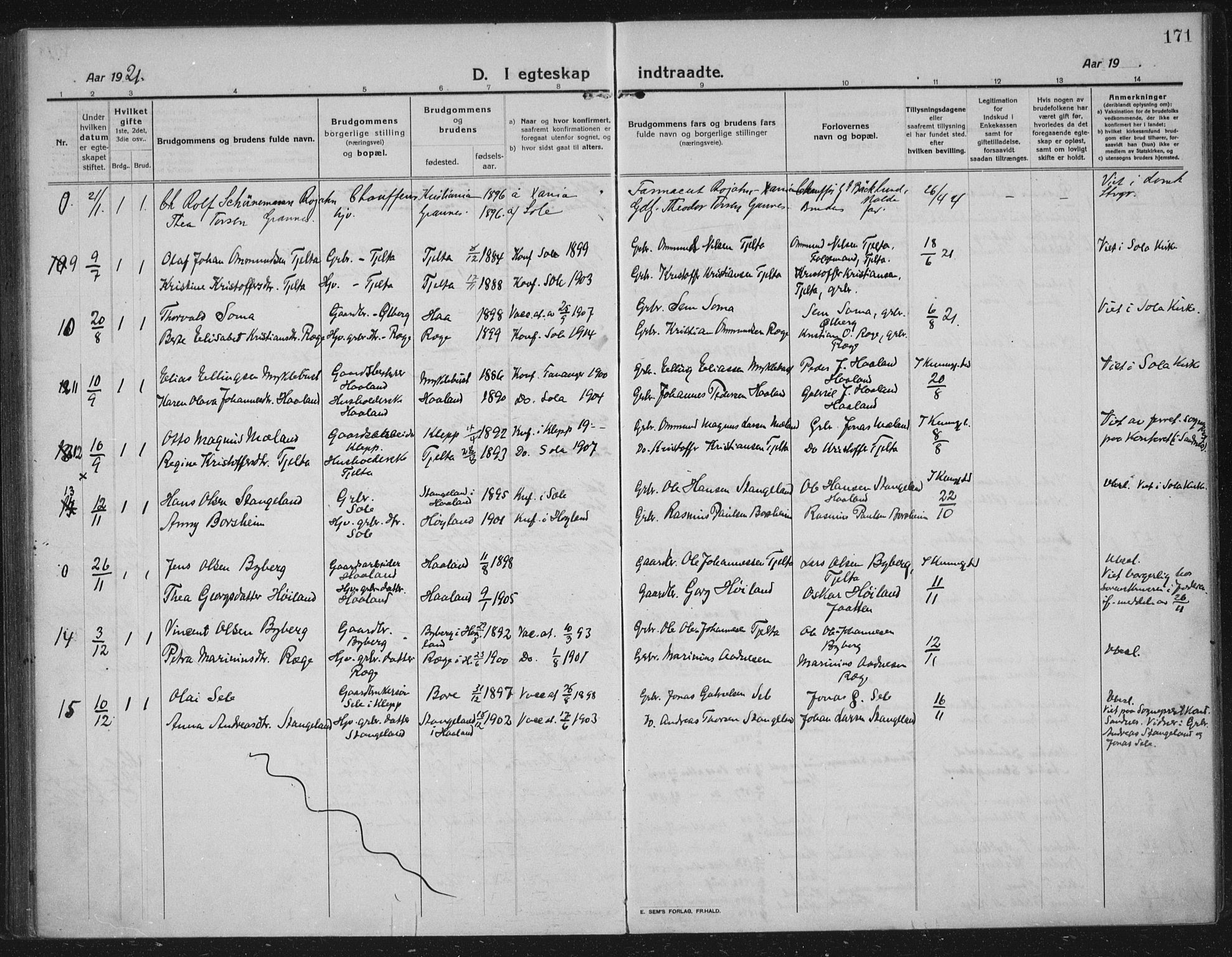 Håland sokneprestkontor, AV/SAST-A-101802/002/C/L0001: Parish register (official) no. A 14, 1913-1927, p. 171