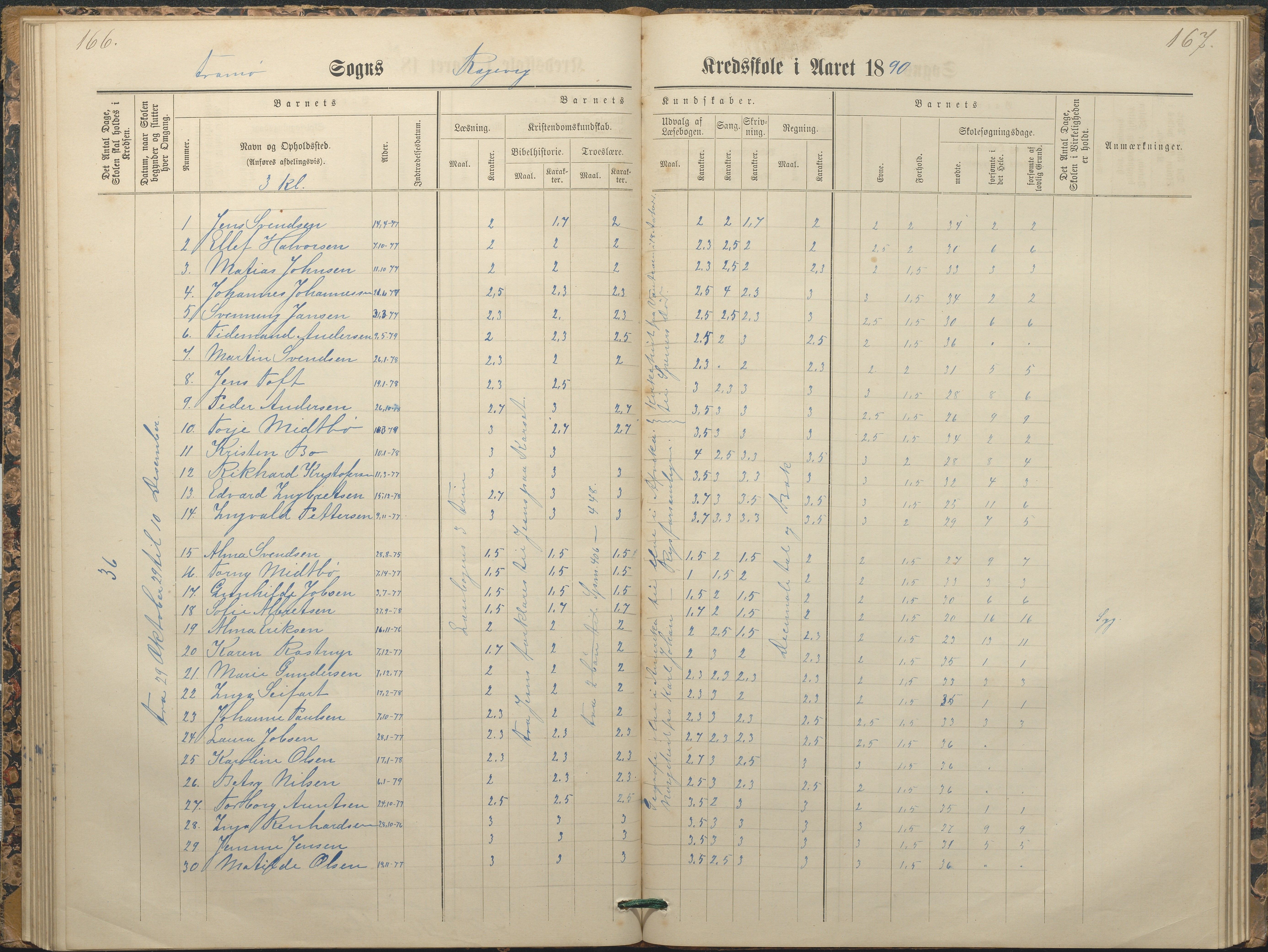 Tromøy kommune frem til 1971, AAKS/KA0921-PK/04/L0065: Rægevik - Karakterprotokoll, 1879-1891, p. 166-167