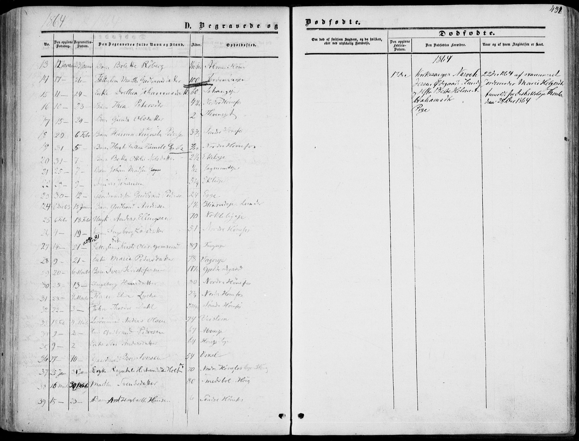 Norderhov kirkebøker, AV/SAKO-A-237/F/Fa/L0012: Parish register (official) no. 12, 1856-1865, p. 431