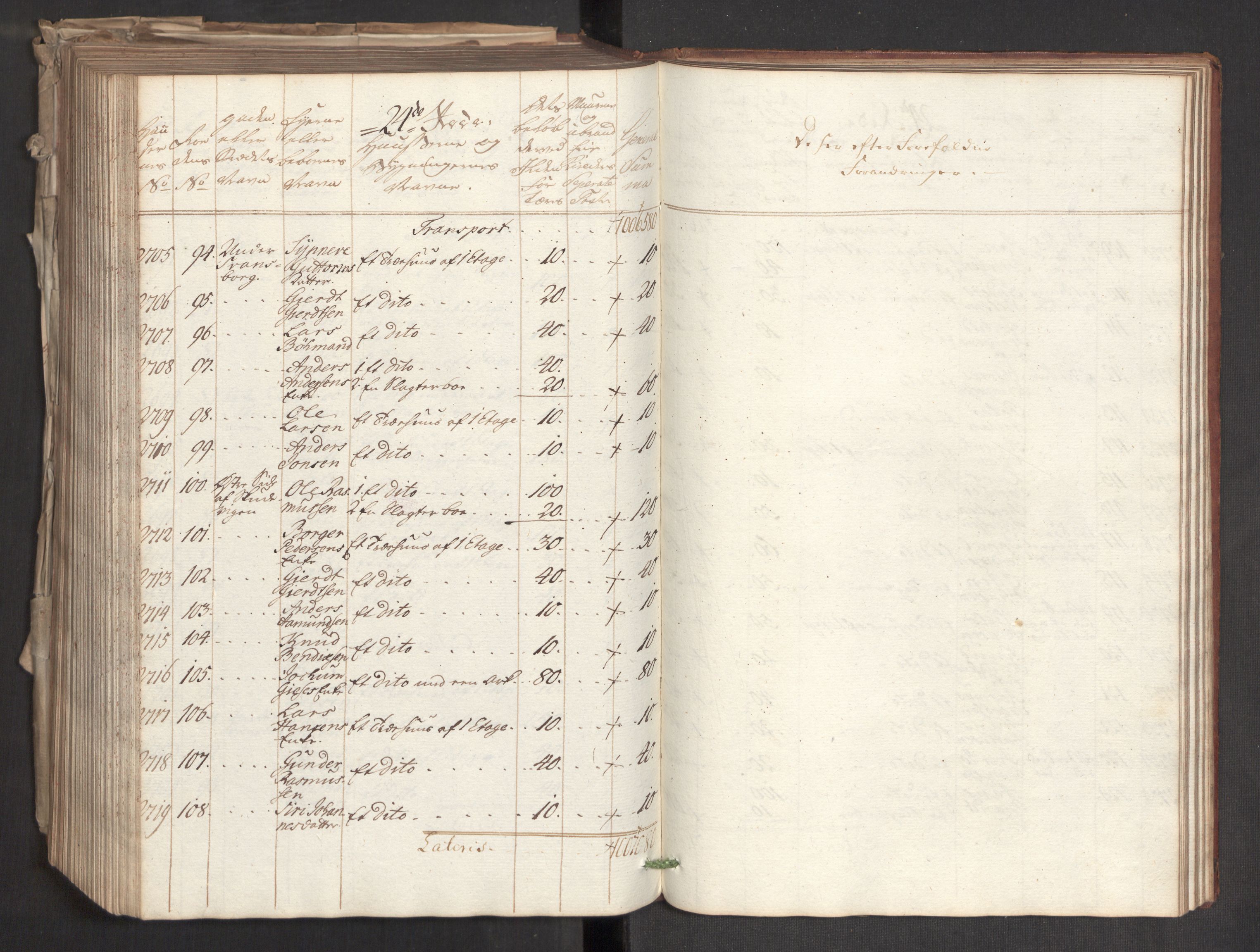 Kommersekollegiet, Brannforsikringskontoret 1767-1814, AV/RA-EA-5458/F/Fa/L0004b/0001: Bergen / Branntakstprotokoll, 1777