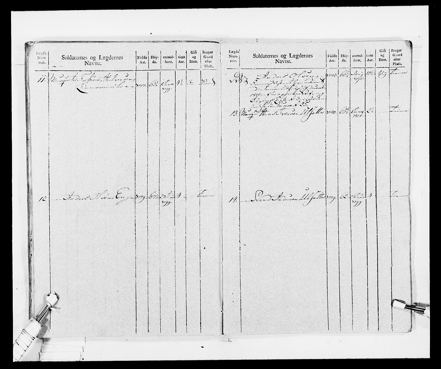 Generalitets- og kommissariatskollegiet, Det kongelige norske kommissariatskollegium, RA/EA-5420/E/Eh/L0029: Sønnafjelske gevorbne infanteriregiment, 1785-1805, p. 342