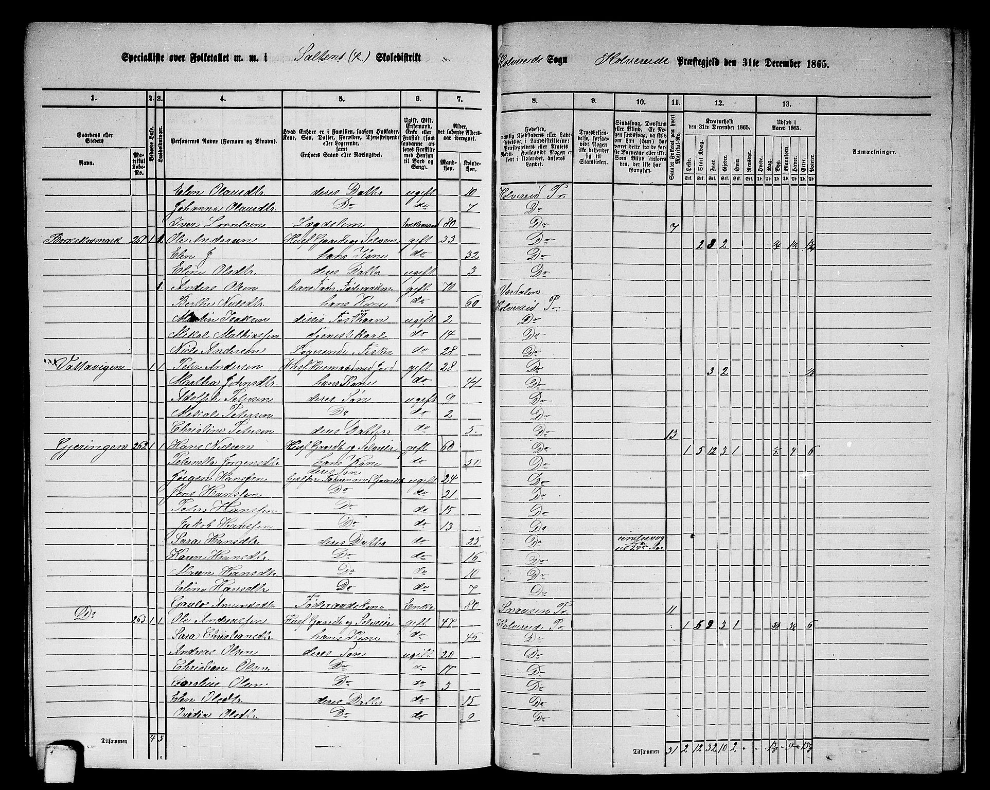 RA, 1865 census for Kolvereid, 1865, p. 89