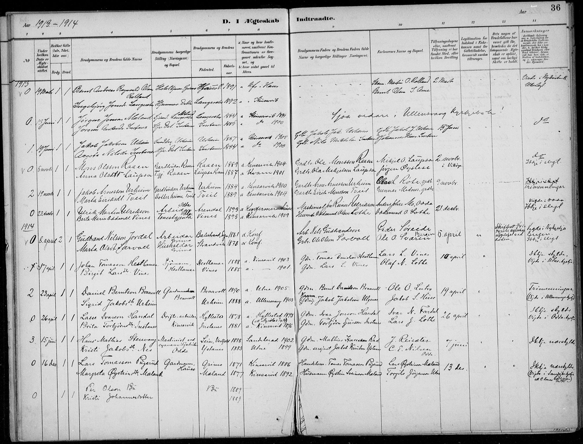 Ullensvang sokneprestembete, SAB/A-78701/H/Haa: Parish register (official) no. E  3, 1883-1916, p. 36