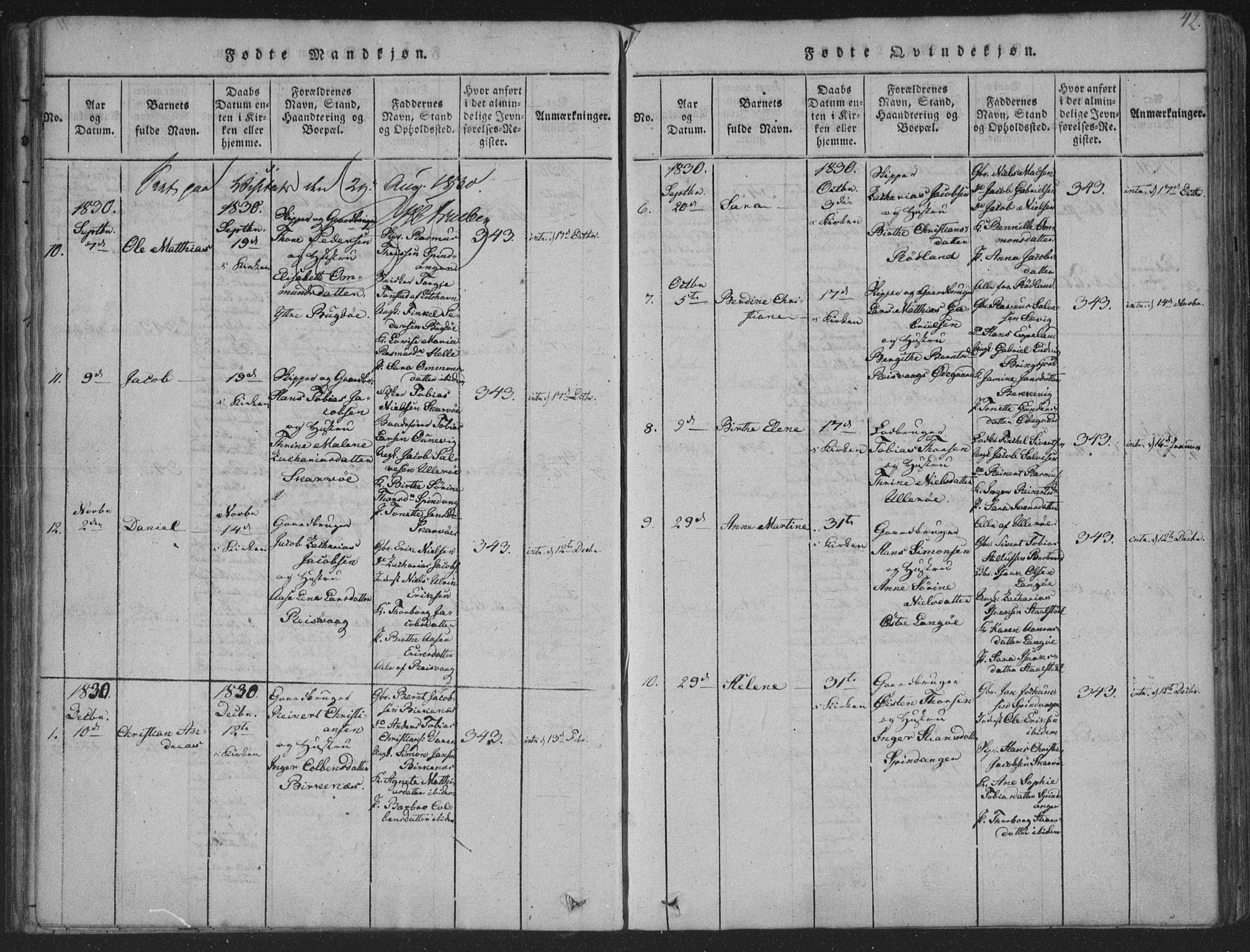 Herad sokneprestkontor, AV/SAK-1111-0018/F/Fa/Fab/L0002: Parish register (official) no. A 2, 1816-1844, p. 42