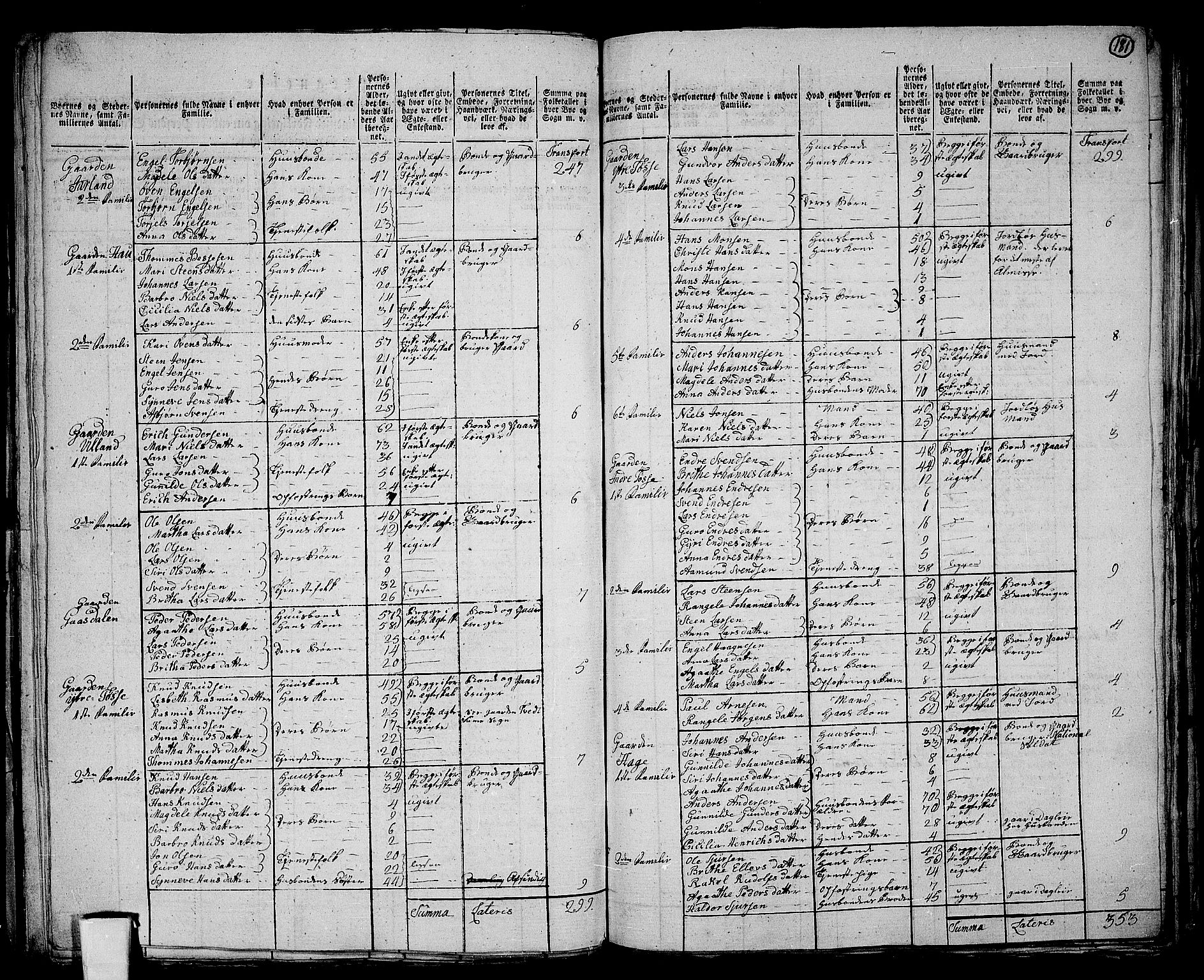 RA, 1801 census for 1243P Os, 1801, p. 180b-181a