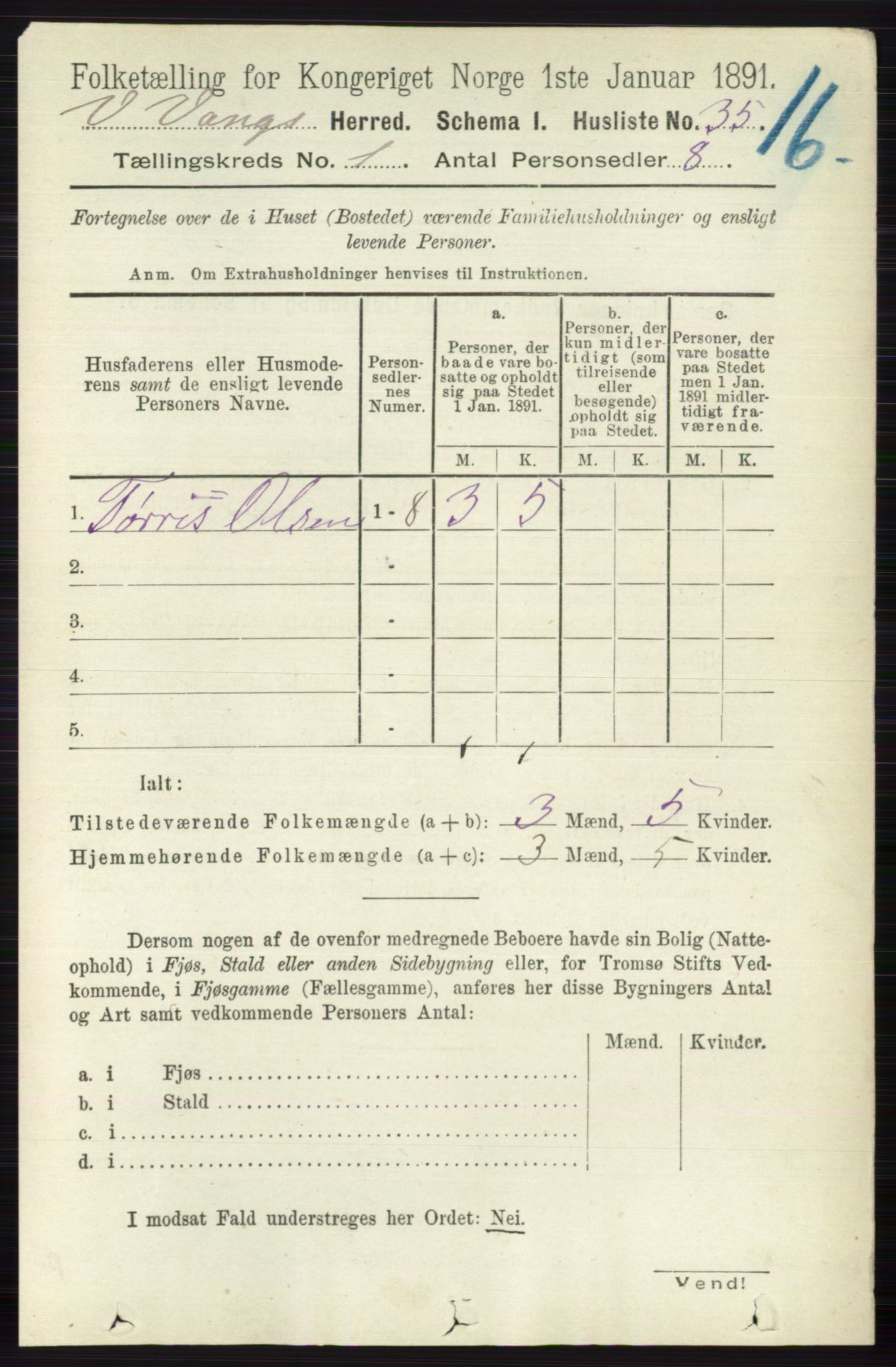 RA, 1891 census for 0545 Vang, 1891, p. 65