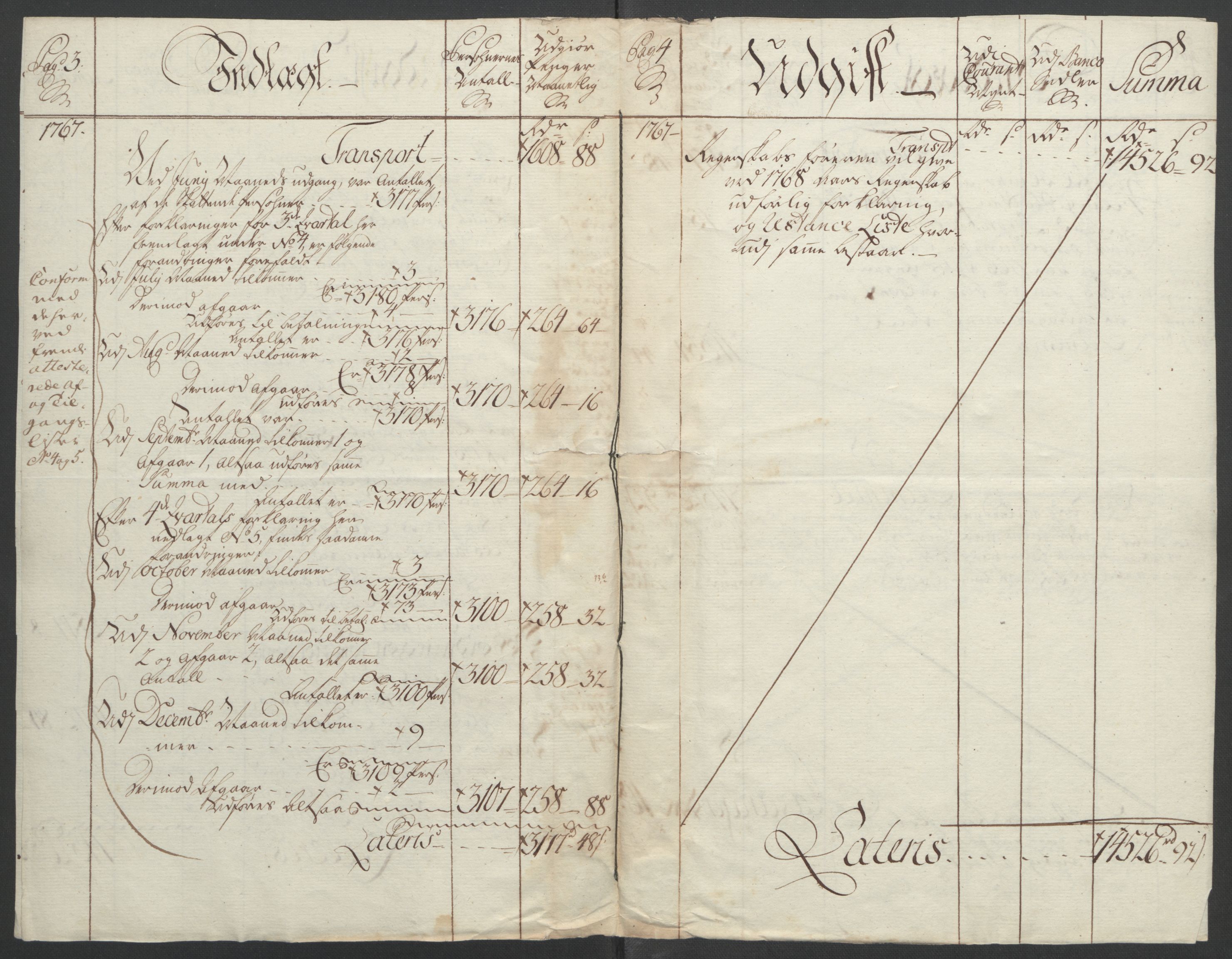 Rentekammeret inntil 1814, Reviderte regnskaper, Fogderegnskap, AV/RA-EA-4092/R39/L2424: Ekstraskatten Nedenes, 1762-1767, p. 324