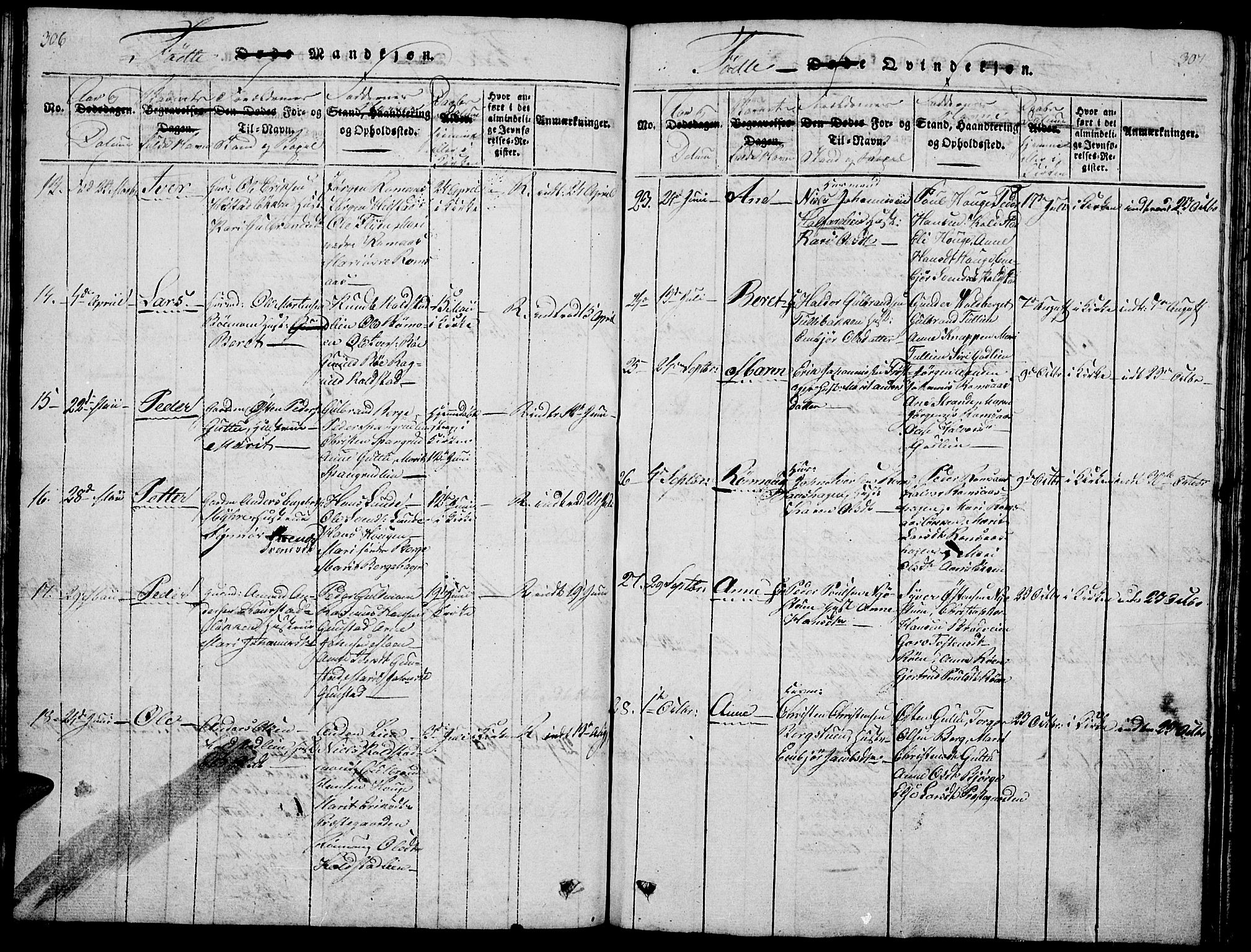 Ringebu prestekontor, SAH/PREST-082/H/Ha/Hab/L0001: Parish register (copy) no. 1, 1821-1839, p. 306-307