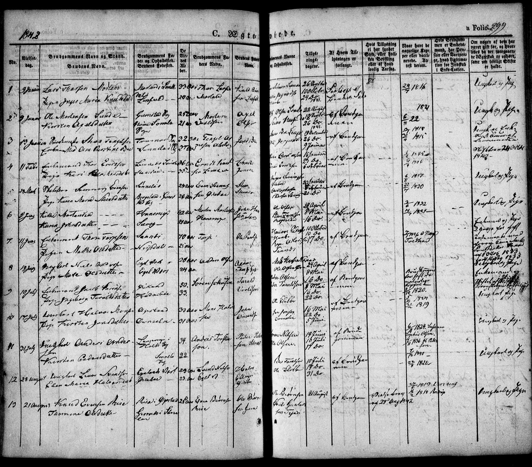 Søndeled sokneprestkontor, SAK/1111-0038/F/Fa/L0002: Parish register (official) no. A 2, 1839-1860, p. 299