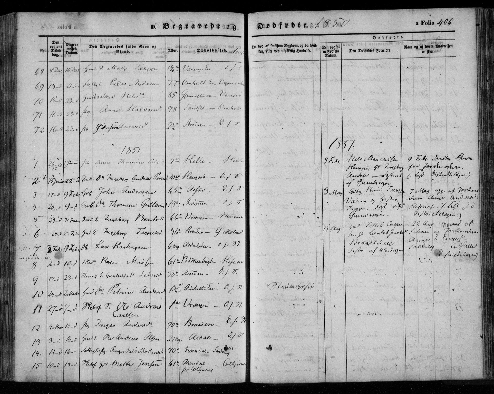 Øyestad sokneprestkontor, SAK/1111-0049/F/Fa/L0014: Parish register (official) no. A 14, 1843-1856, p. 406
