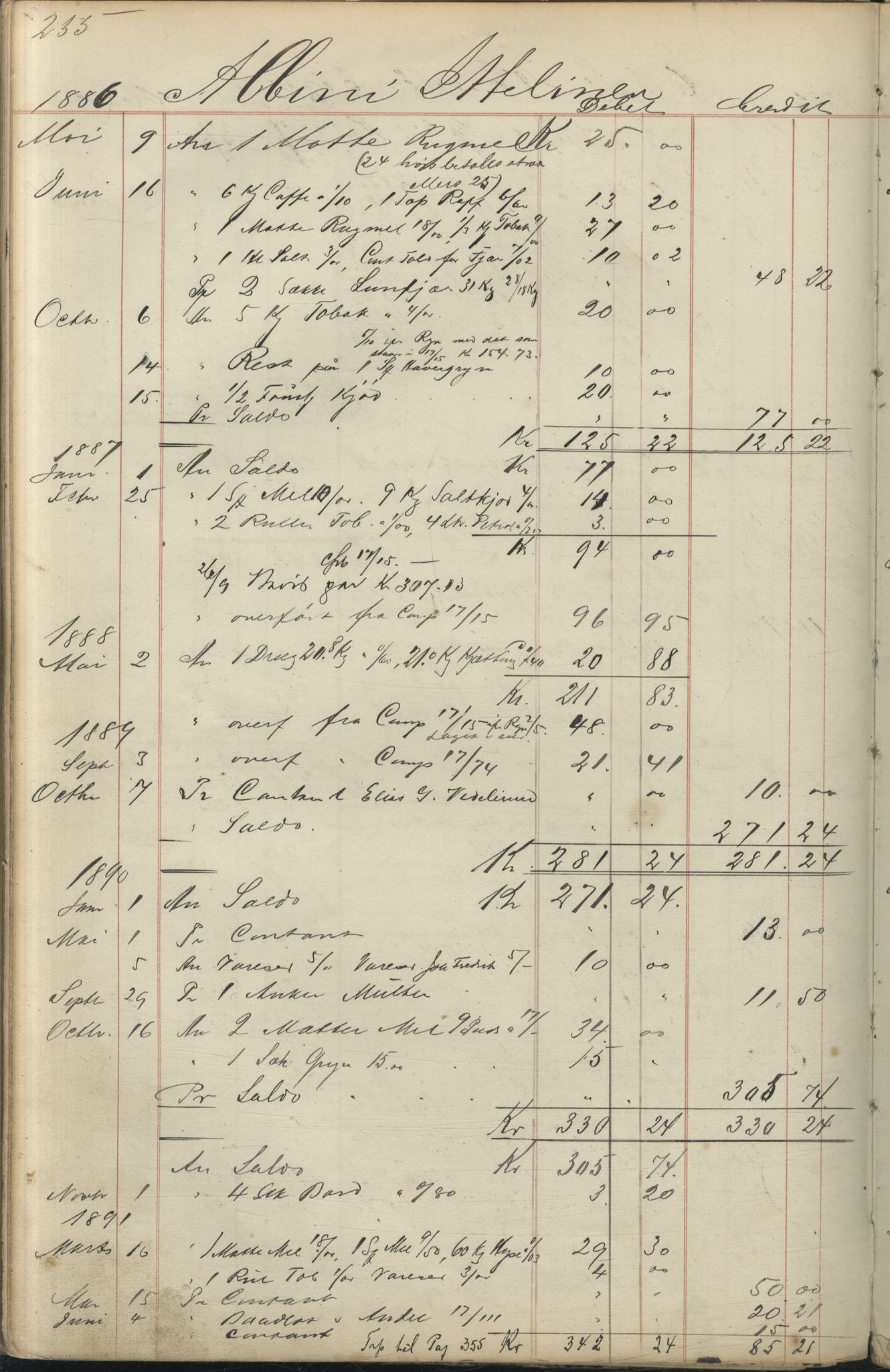 Brodtkorb handel A/S, VAMU/A-0001/F/Fc/L0001/0001: Konto for kvener og nordmenn på Kolahalvøya  / Conto for Kvæner og Nordmænd paa Russefinmarken No 1, 1868-1894, p. 255