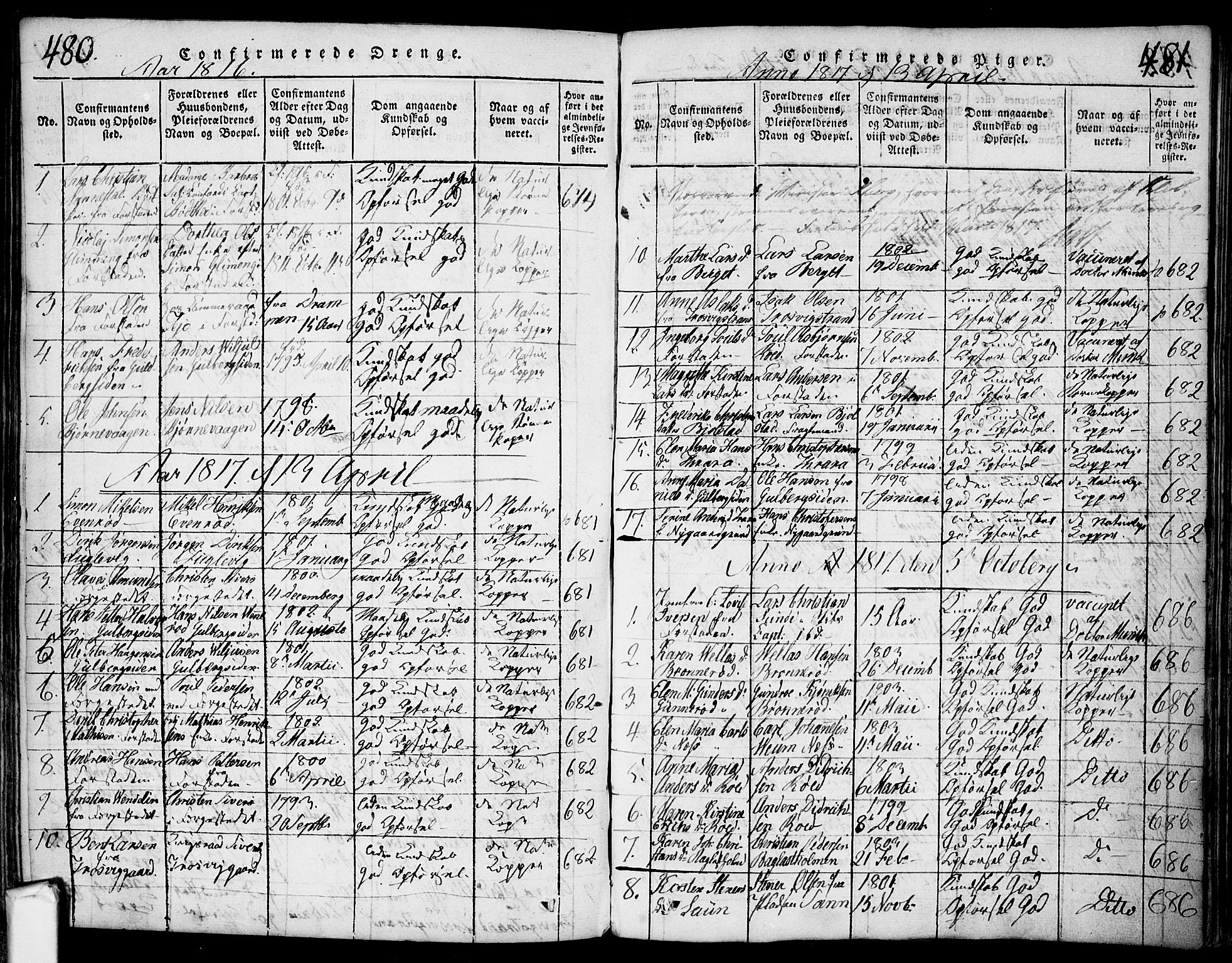 Glemmen prestekontor Kirkebøker, SAO/A-10908/F/Fa/L0004: Parish register (official) no. 4, 1816-1838, p. 480-481