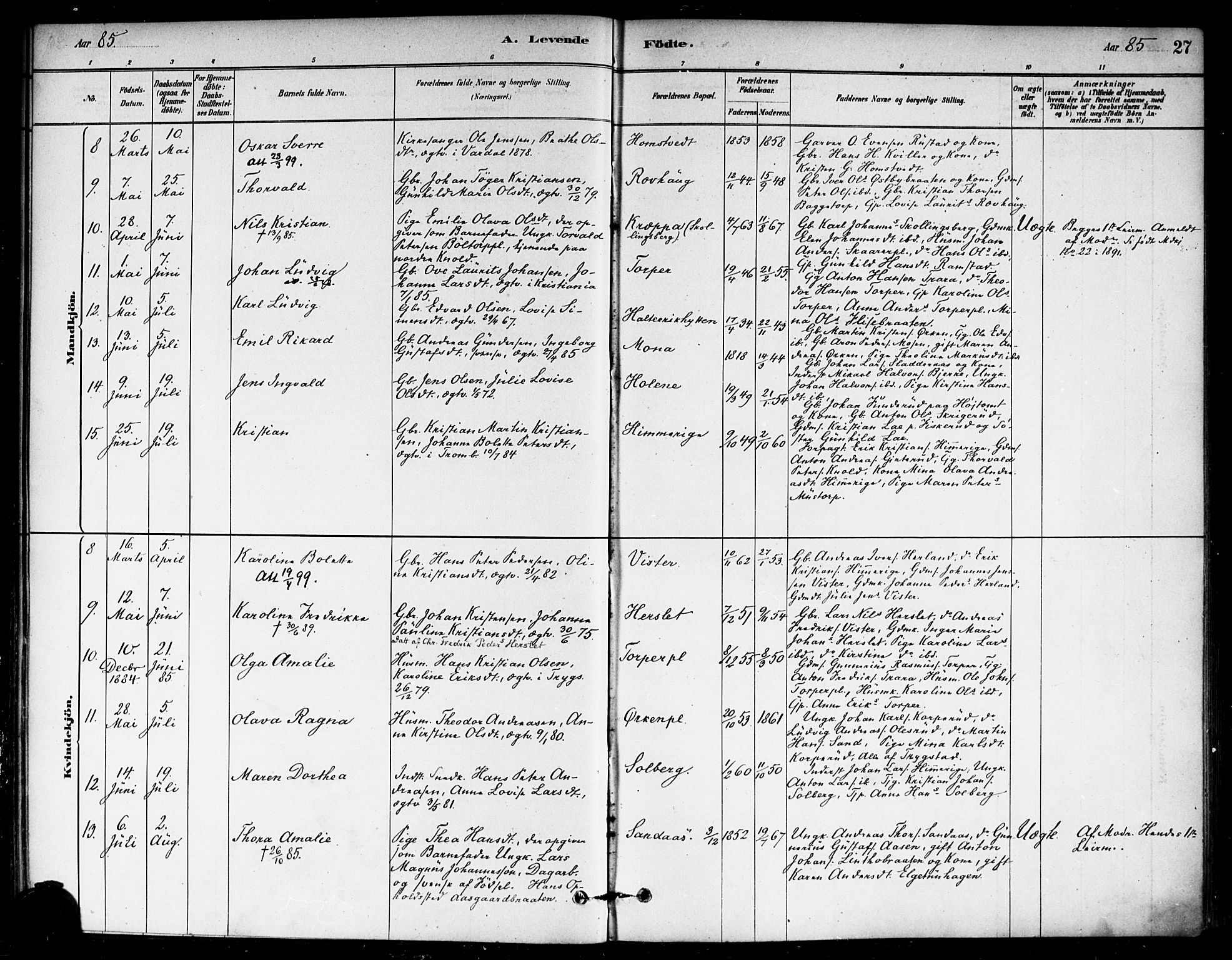 Eidsberg prestekontor Kirkebøker, AV/SAO-A-10905/F/Fb/L0001: Parish register (official) no. II 1, 1879-1900, p. 27