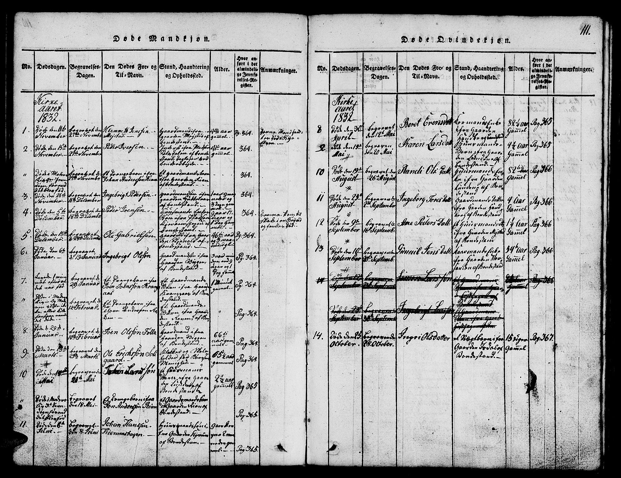Ministerialprotokoller, klokkerbøker og fødselsregistre - Sør-Trøndelag, SAT/A-1456/665/L0776: Parish register (copy) no. 665C01, 1817-1837, p. 111