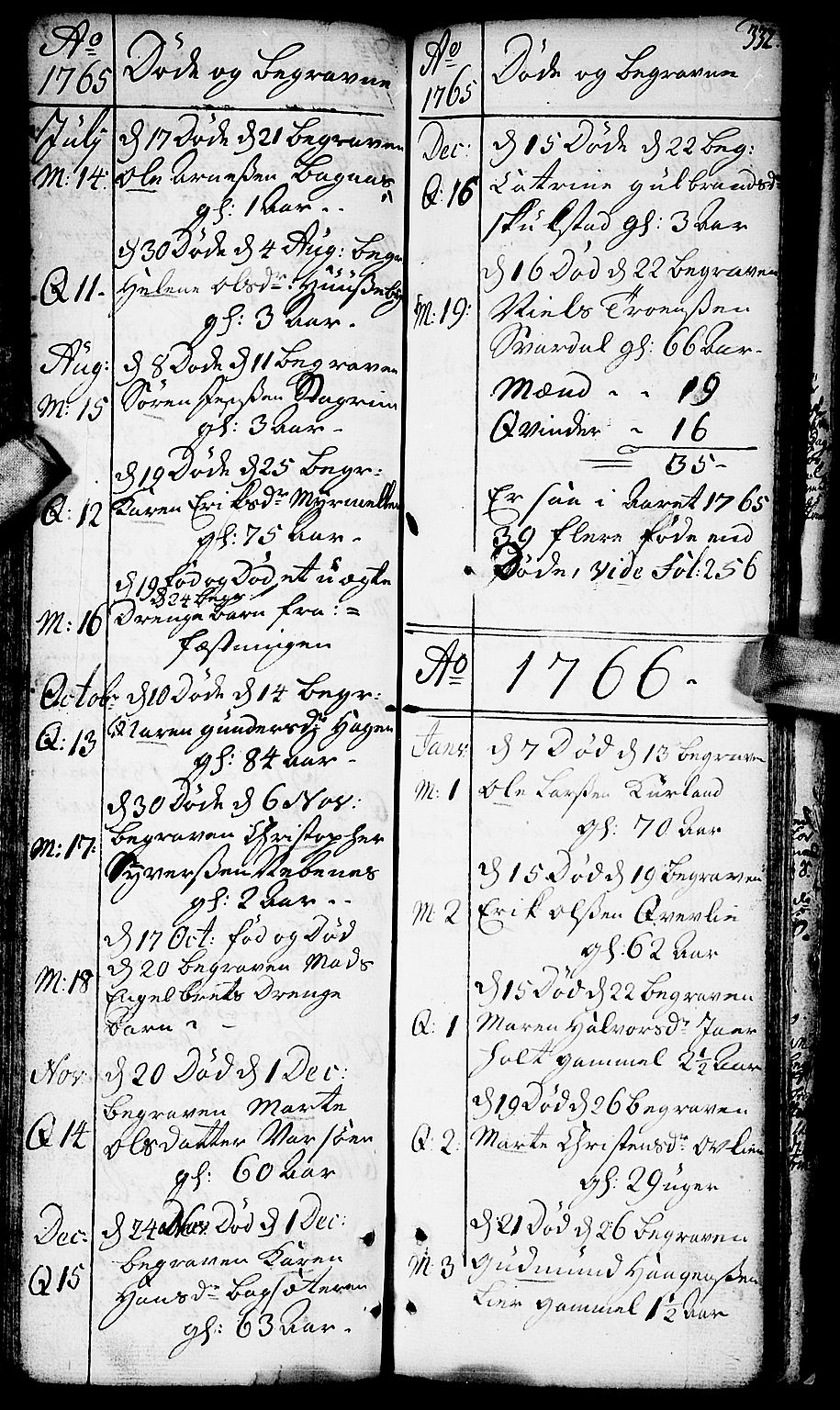 Aurskog prestekontor Kirkebøker, SAO/A-10304a/F/Fa/L0002: Parish register (official) no. I 2, 1735-1766, p. 332