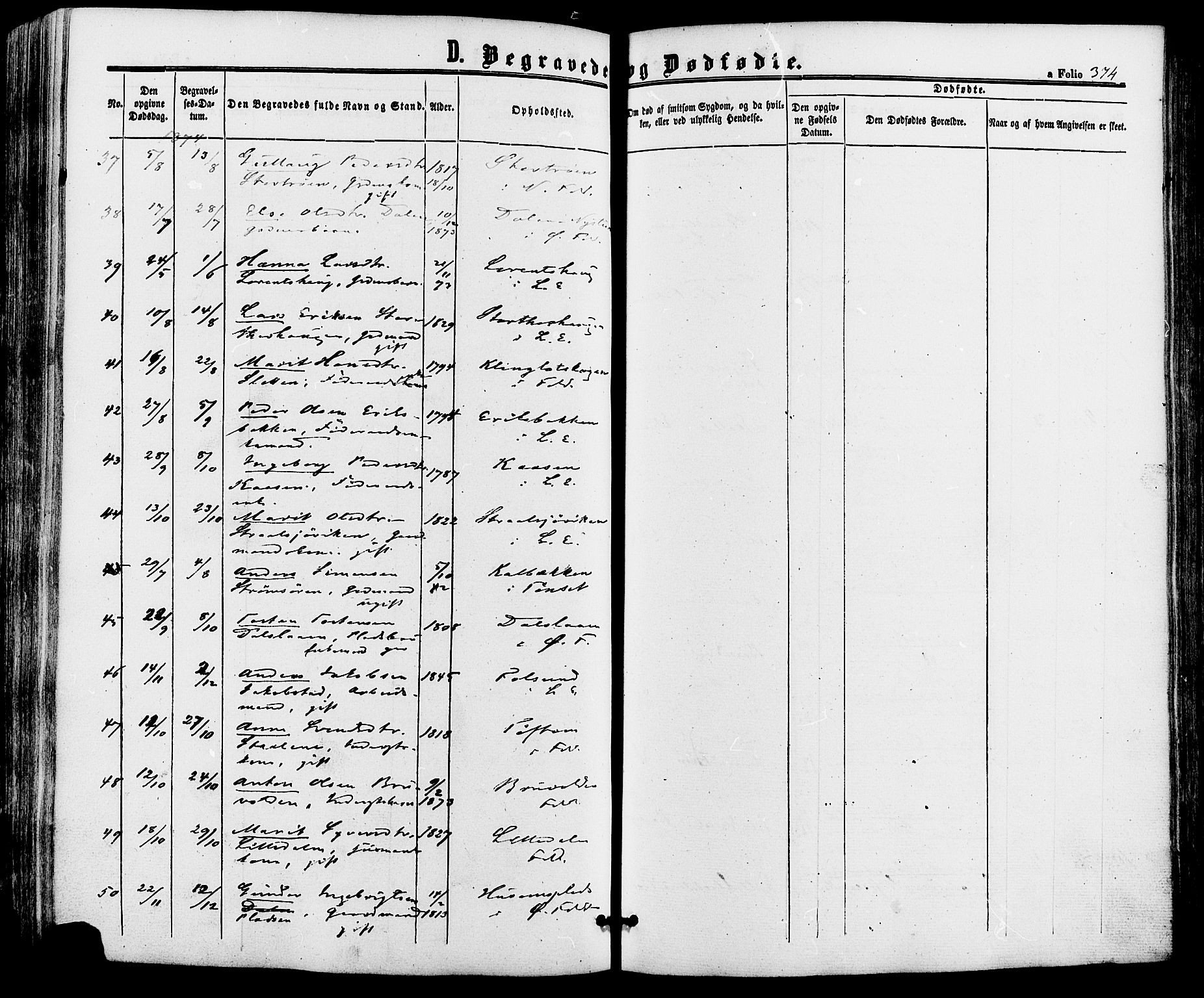 Alvdal prestekontor, AV/SAH-PREST-060/H/Ha/Haa/L0001: Parish register (official) no. 1, 1863-1882, p. 374