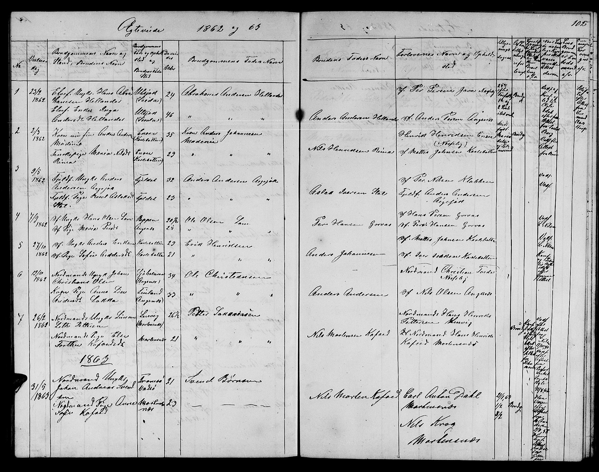 Nesseby sokneprestkontor, SATØ/S-1330/H/Hb/L0002klokker: Parish register (copy) no. 2, 1861-1868, p. 102
