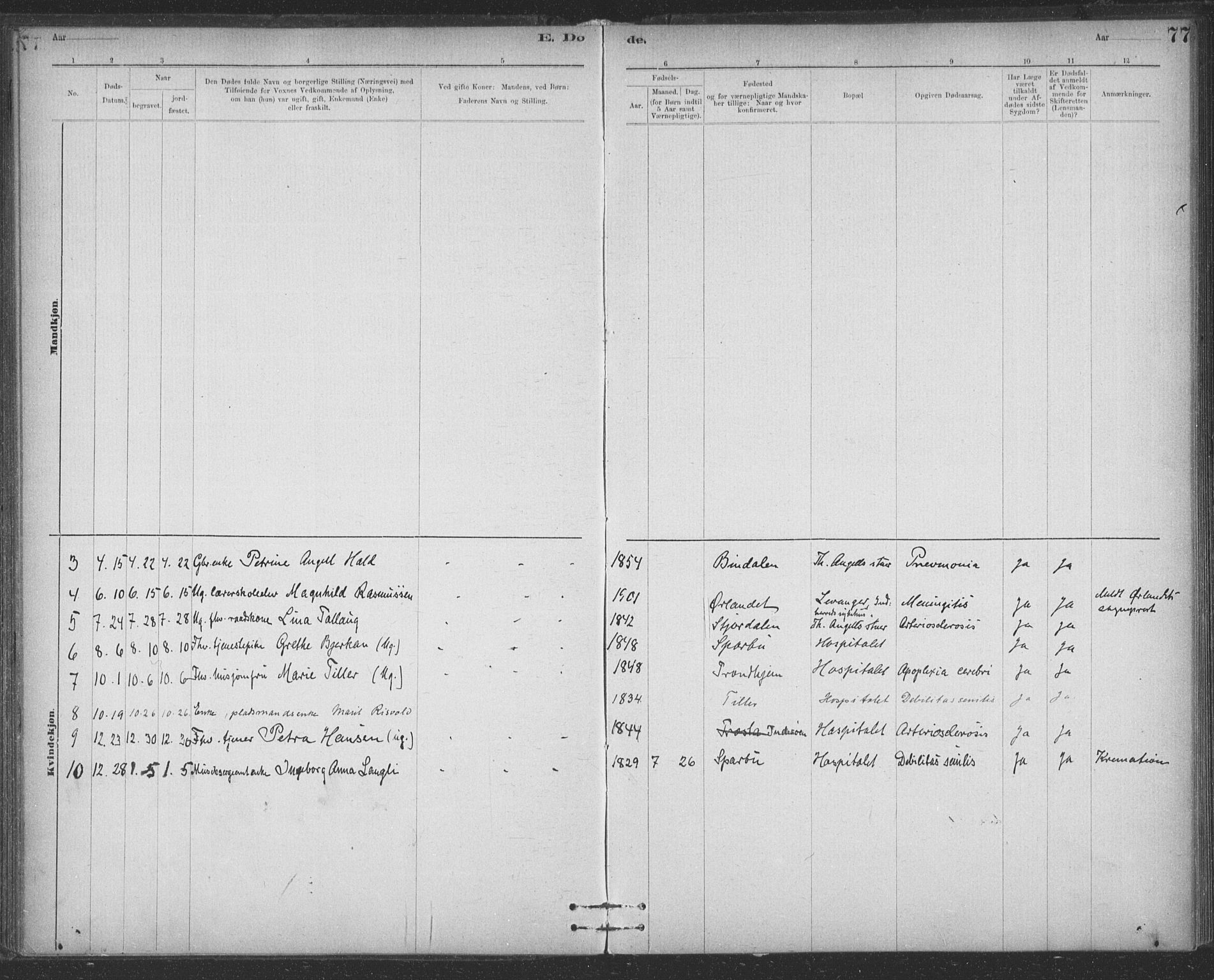 Ministerialprotokoller, klokkerbøker og fødselsregistre - Sør-Trøndelag, SAT/A-1456/623/L0470: Parish register (official) no. 623A04, 1884-1938, p. 77