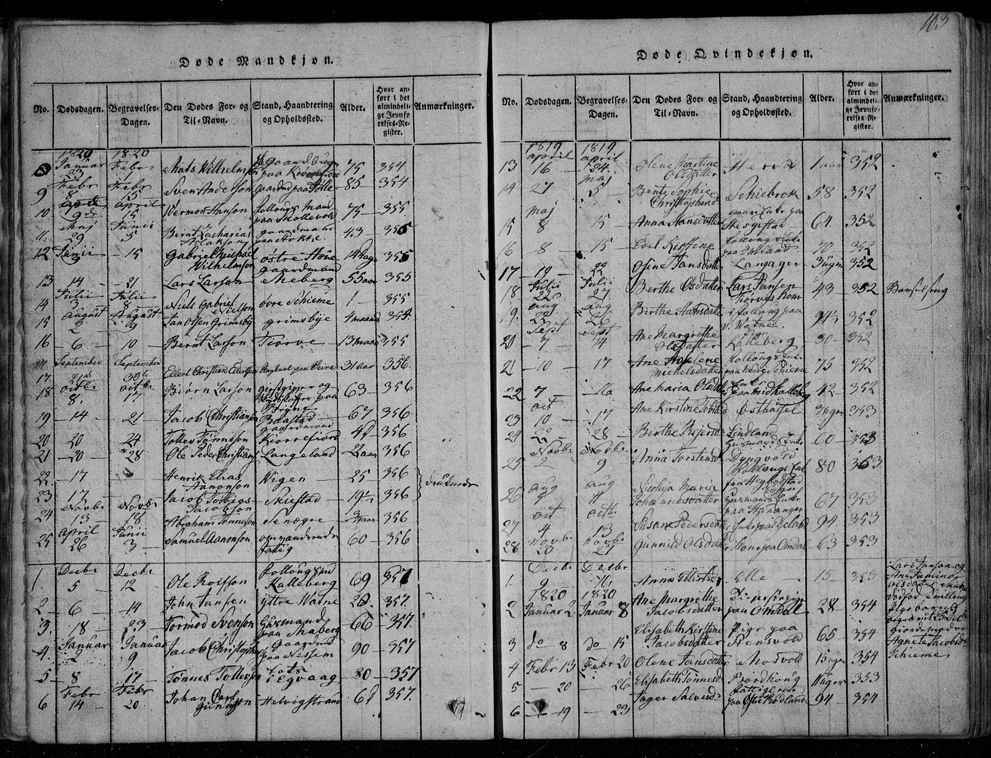 Lista sokneprestkontor, SAK/1111-0027/F/Fa/L0007: Parish register (official) no. A 7, 1816-1823, p. 103