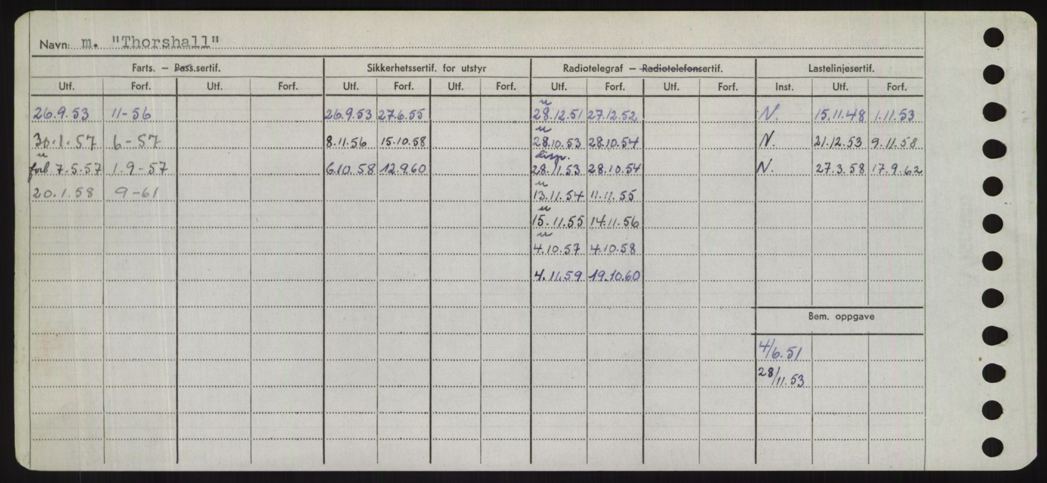 Sjøfartsdirektoratet med forløpere, Skipsmålingen, AV/RA-S-1627/H/Hd/L0038: Fartøy, T-Th, p. 738