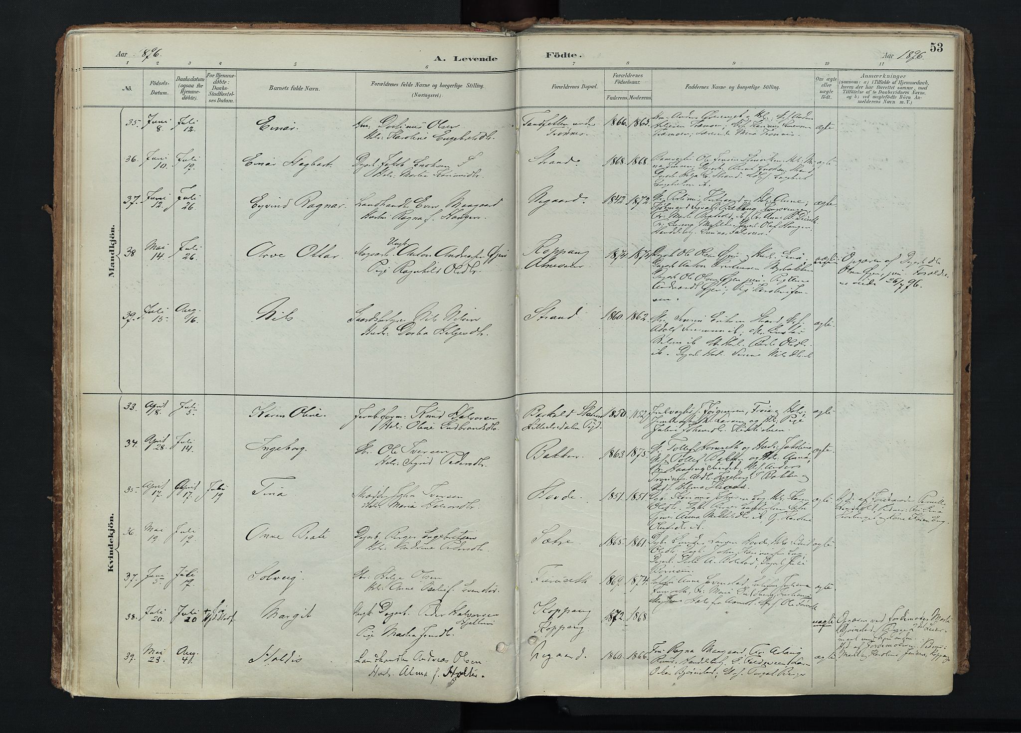 Stor-Elvdal prestekontor, SAH/PREST-052/H/Ha/Haa/L0004: Parish register (official) no. 4, 1890-1922, p. 53