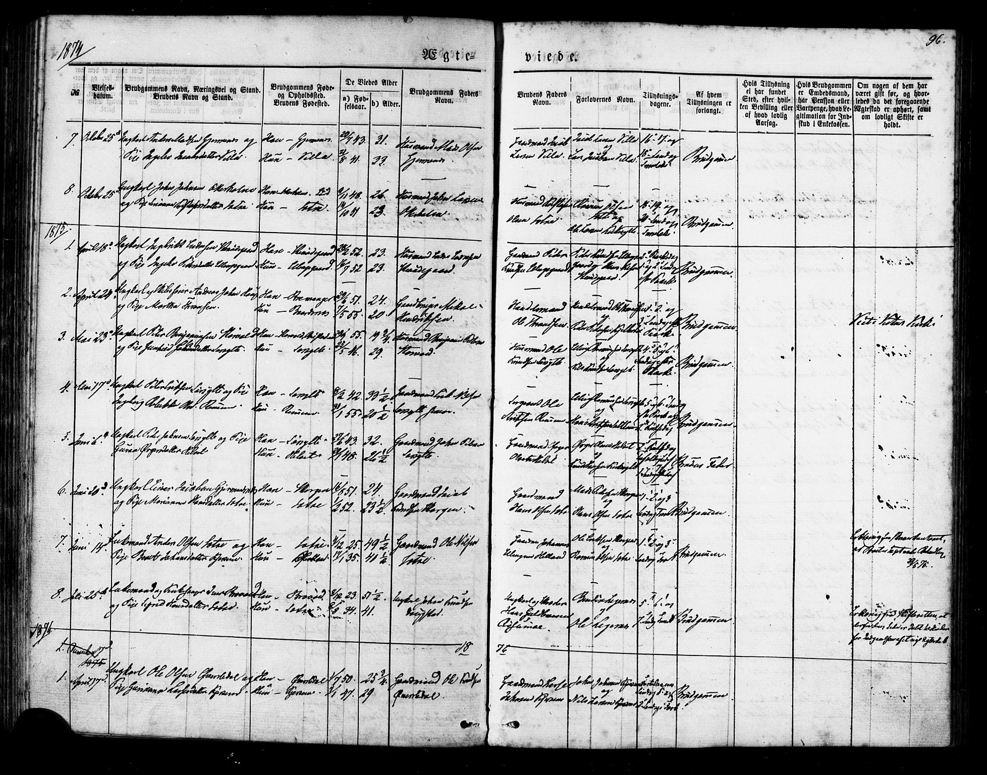 Ministerialprotokoller, klokkerbøker og fødselsregistre - Møre og Romsdal, AV/SAT-A-1454/541/L0545: Parish register (official) no. 541A02, 1872-1886, p. 96