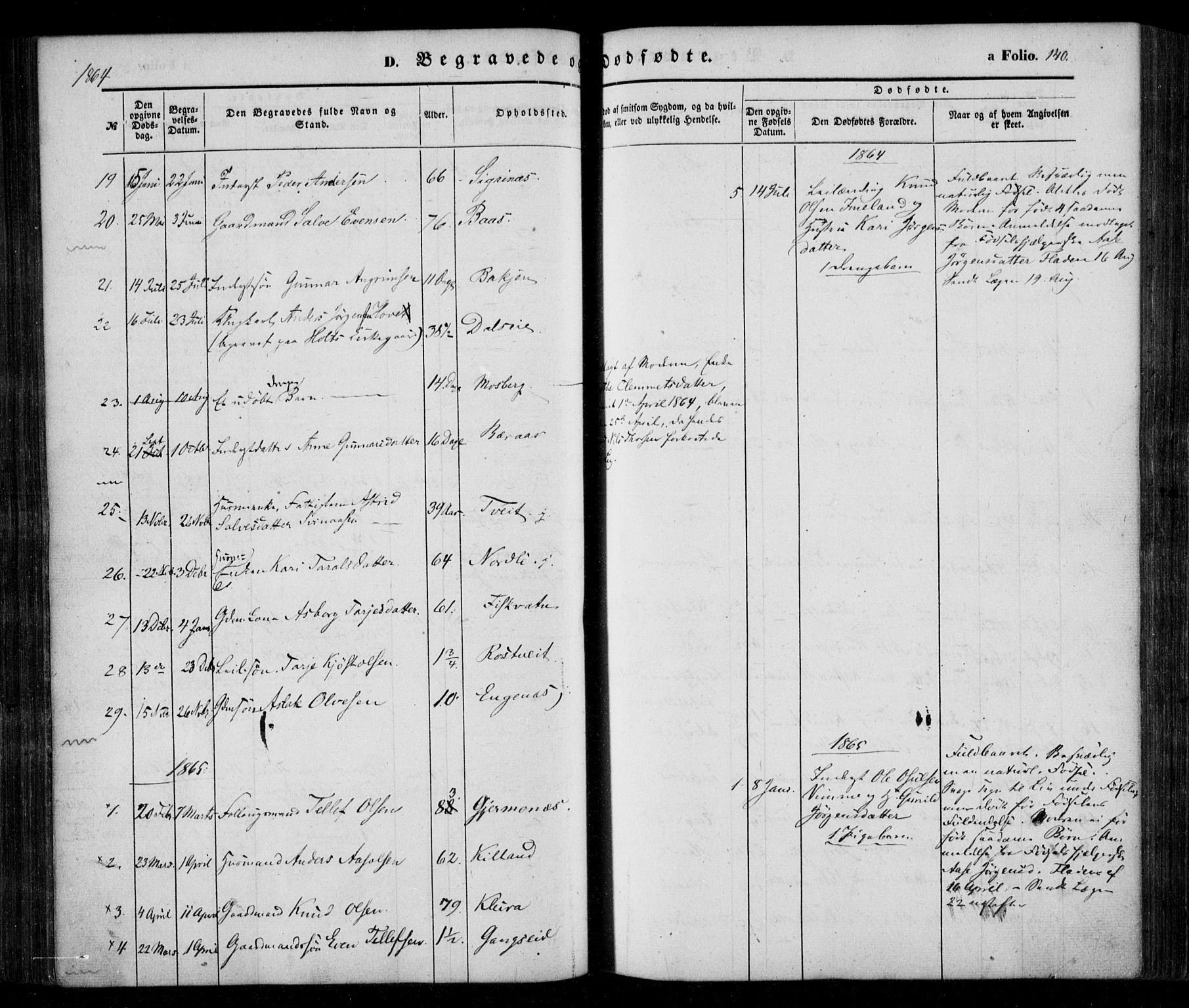 Åmli sokneprestkontor, SAK/1111-0050/F/Fa/Fac/L0008: Parish register (official) no. A 8, 1852-1869, p. 140