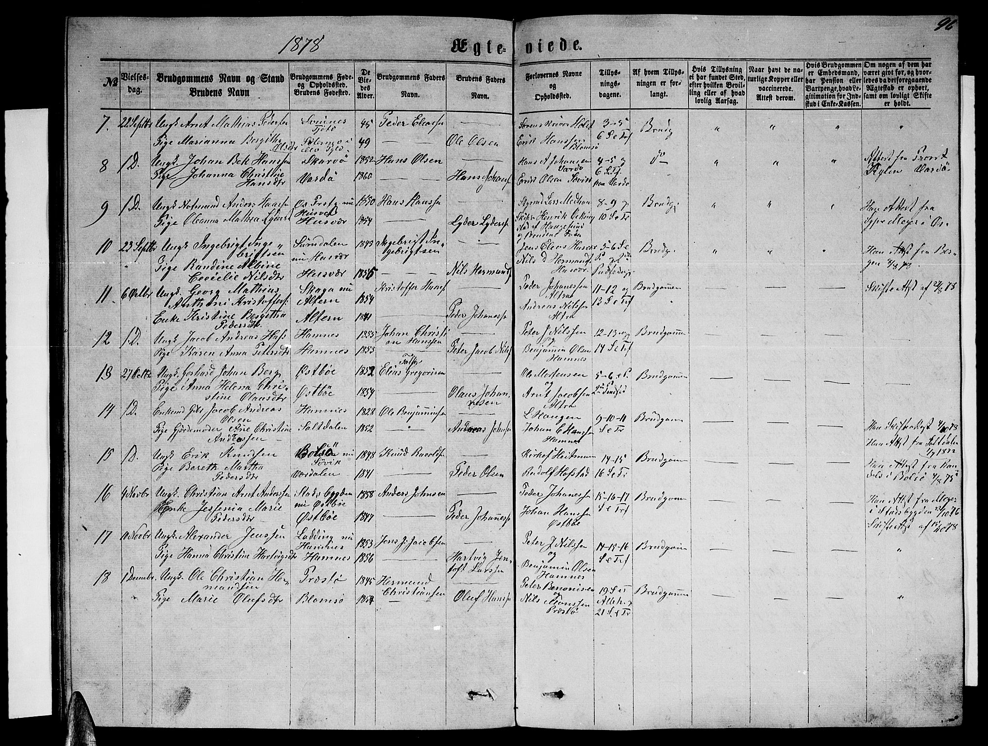 Ministerialprotokoller, klokkerbøker og fødselsregistre - Nordland, SAT/A-1459/830/L0461: Parish register (copy) no. 830C03, 1866-1881, p. 96