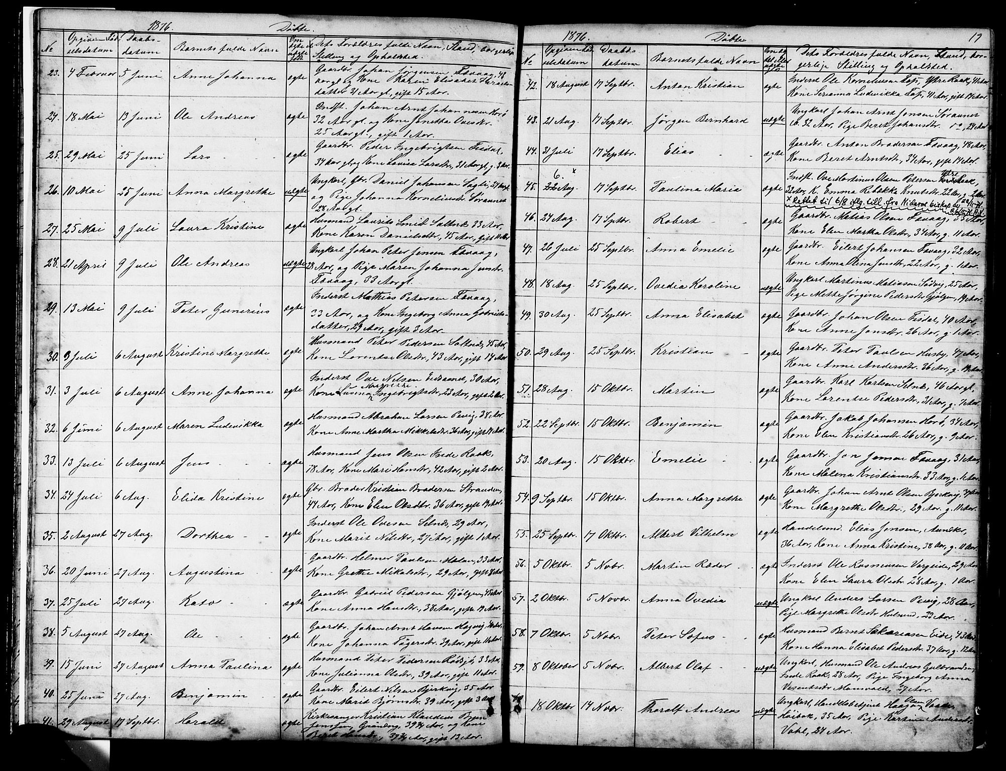 Ministerialprotokoller, klokkerbøker og fødselsregistre - Sør-Trøndelag, SAT/A-1456/653/L0657: Parish register (copy) no. 653C01, 1866-1893, p. 19