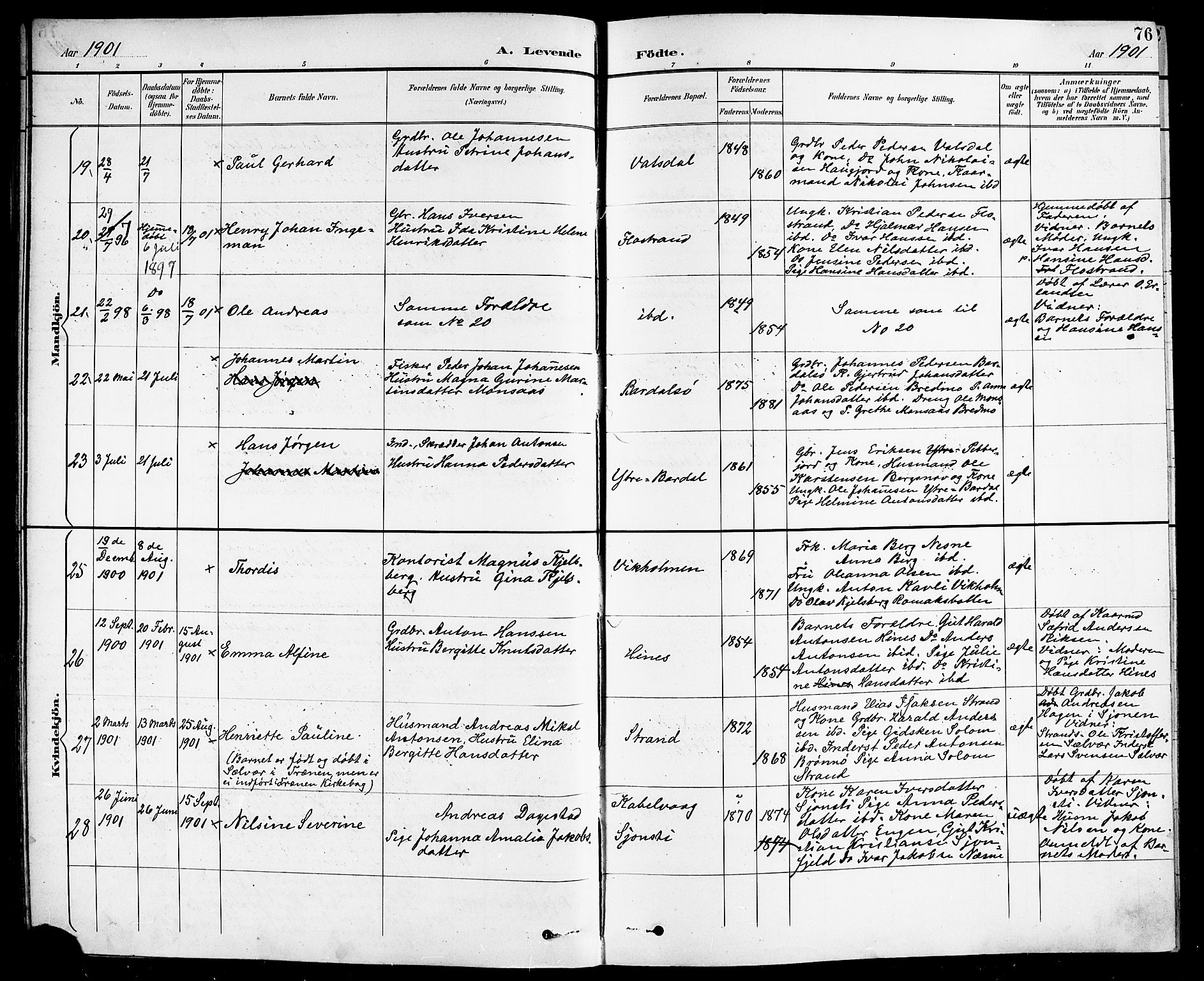 Ministerialprotokoller, klokkerbøker og fødselsregistre - Nordland, AV/SAT-A-1459/838/L0559: Parish register (copy) no. 838C06, 1893-1910, p. 76