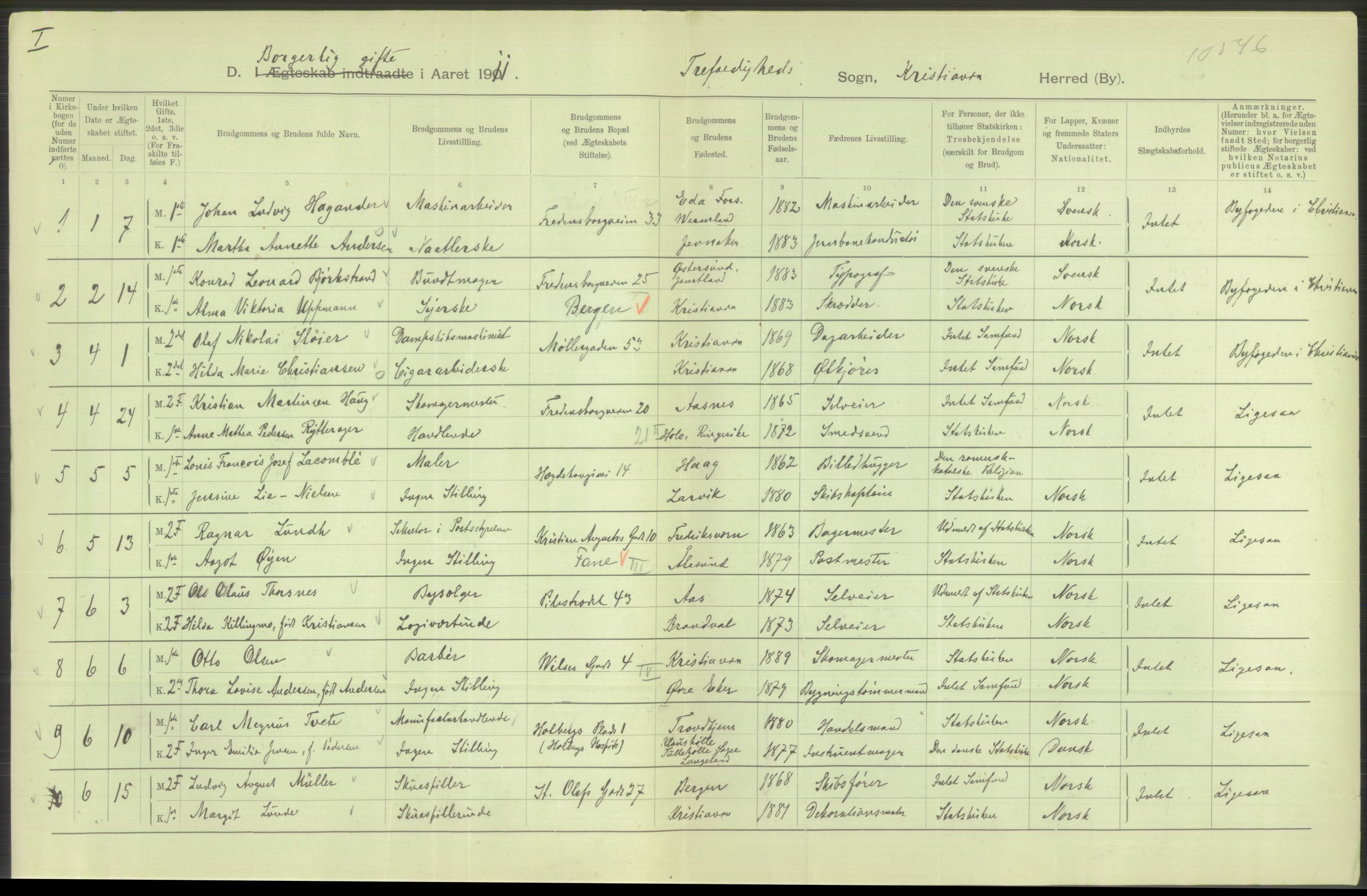 Statistisk sentralbyrå, Sosiodemografiske emner, Befolkning, AV/RA-S-2228/D/Df/Dfb/Dfba/L0008: Kristiania: Gifte, 1911, p. 612