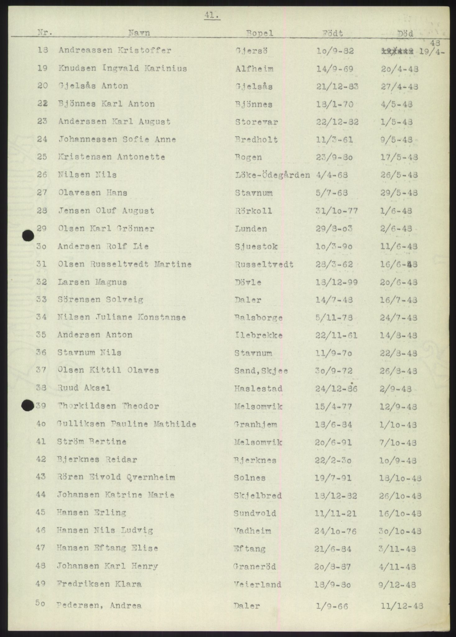 Stokke lensmannskontor, AV/SAKO-A-550/H/Hb/L0010: Dødsfallsmeldinger, 1927-1961, p. 41