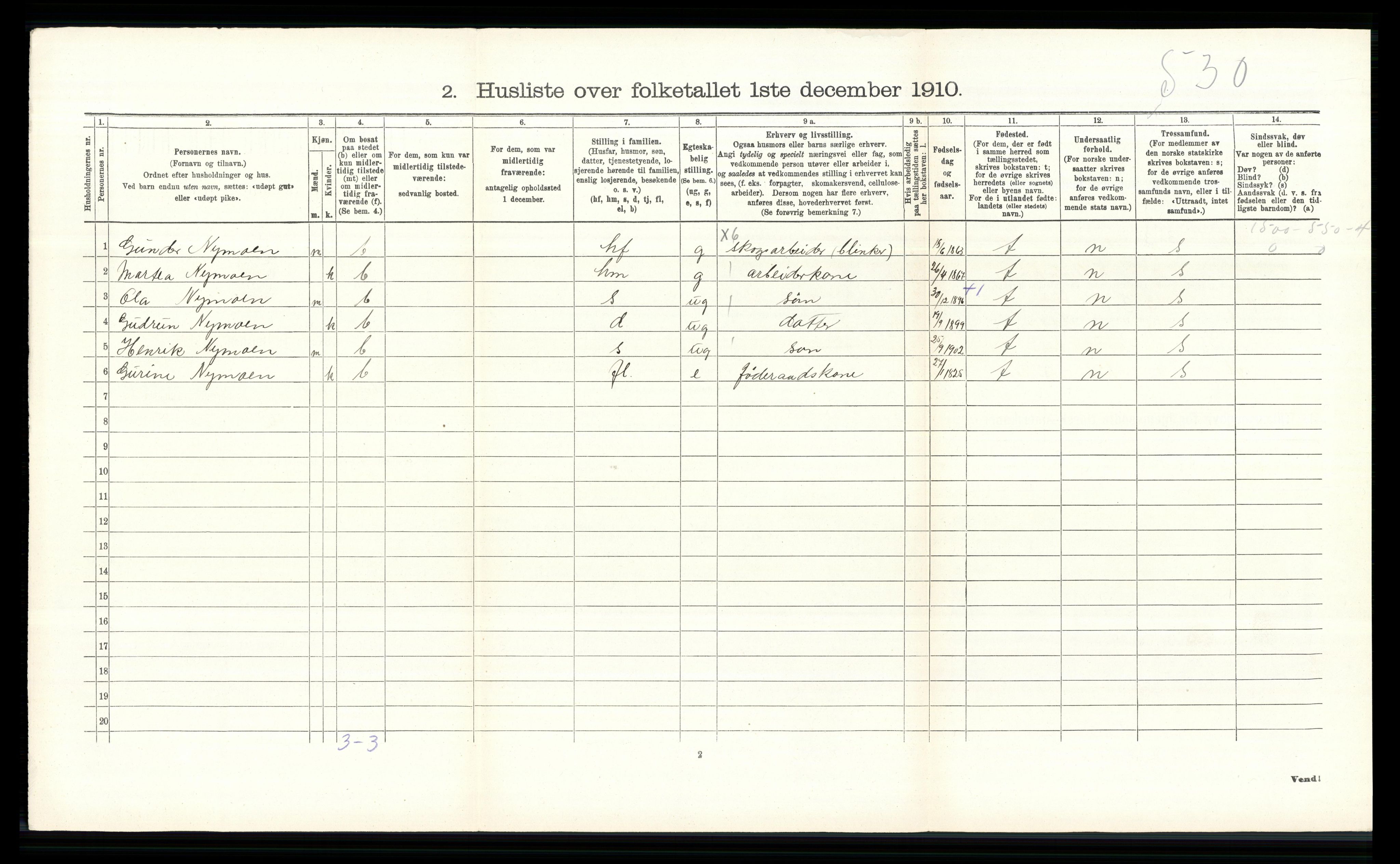 RA, 1910 census for Elverum, 1910, p. 384