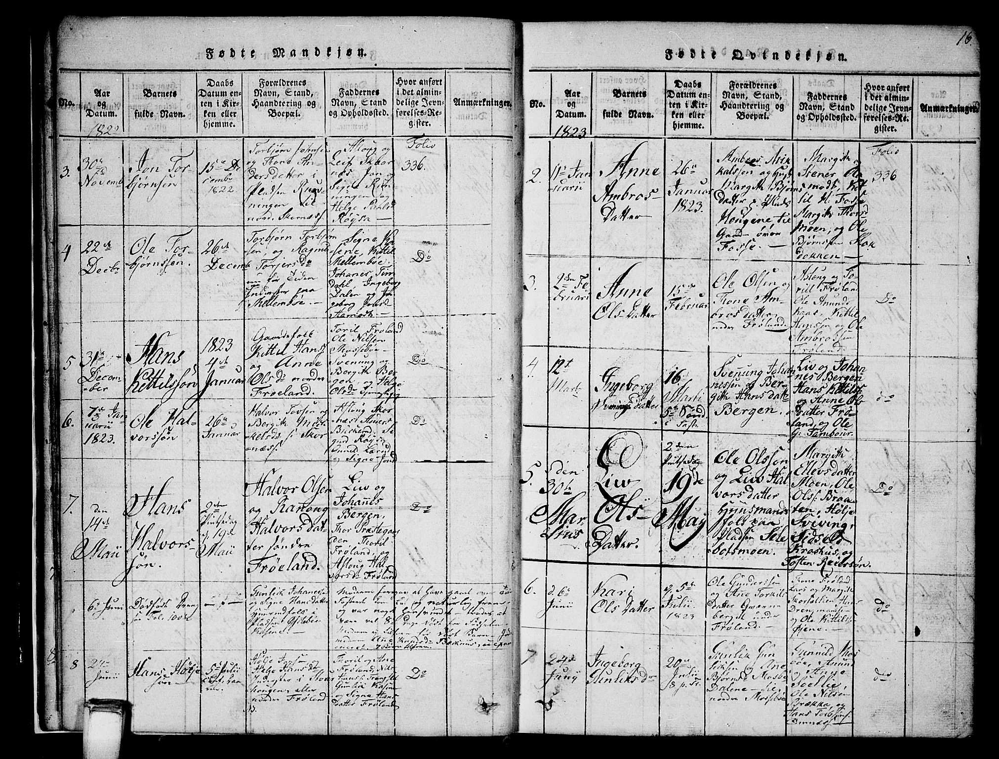 Hjartdal kirkebøker, SAKO/A-270/G/Gb/L0001: Parish register (copy) no. II 1, 1815-1842, p. 16