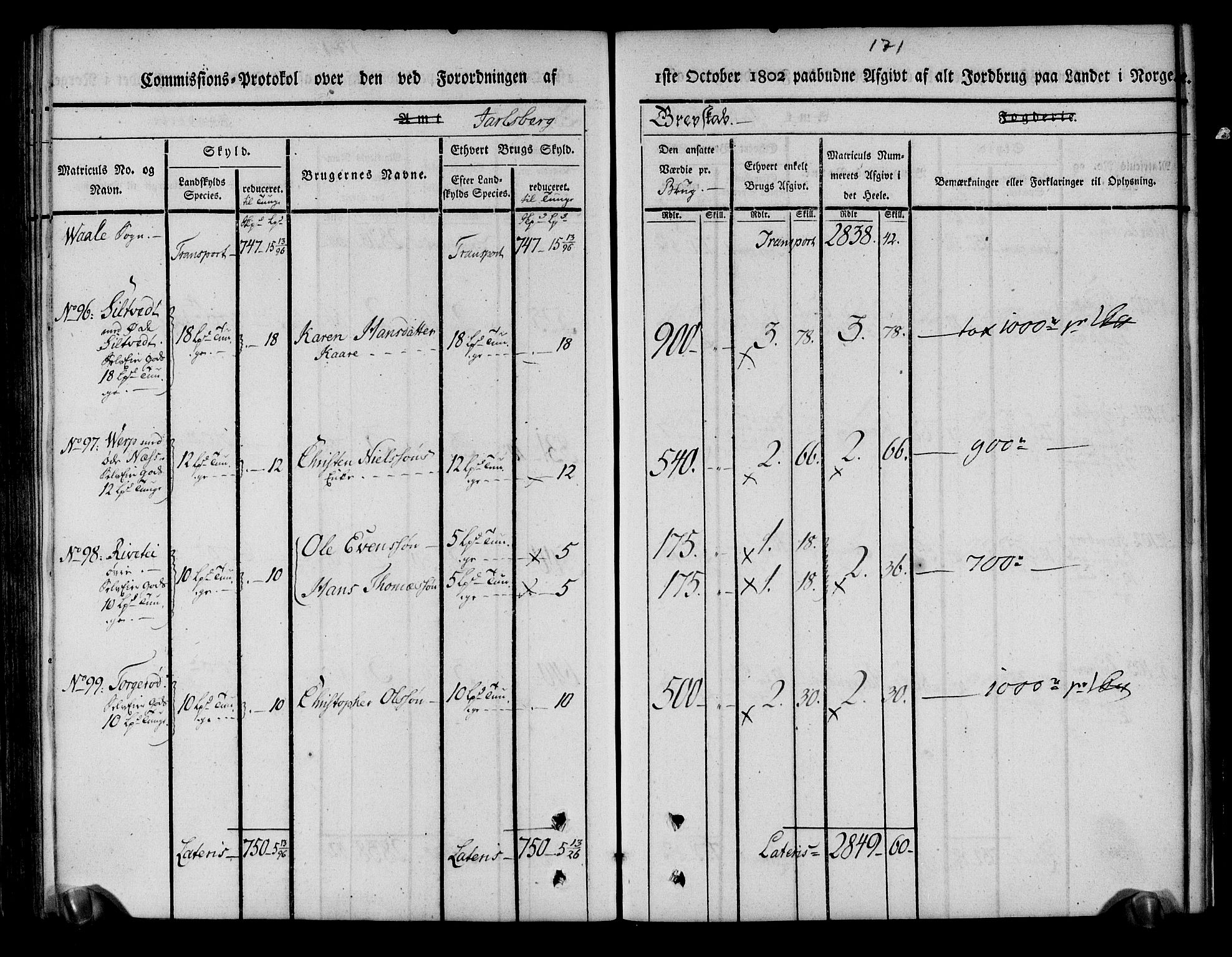 Rentekammeret inntil 1814, Realistisk ordnet avdeling, AV/RA-EA-4070/N/Ne/Nea/L0174: Jarlsberg grevskap. Kommisjonsprotokoll for grevskapets nordre distrikt - Lardal, Hof, Sande, Skoger, Botne og Våle prestegjeld, 1803, p. 183