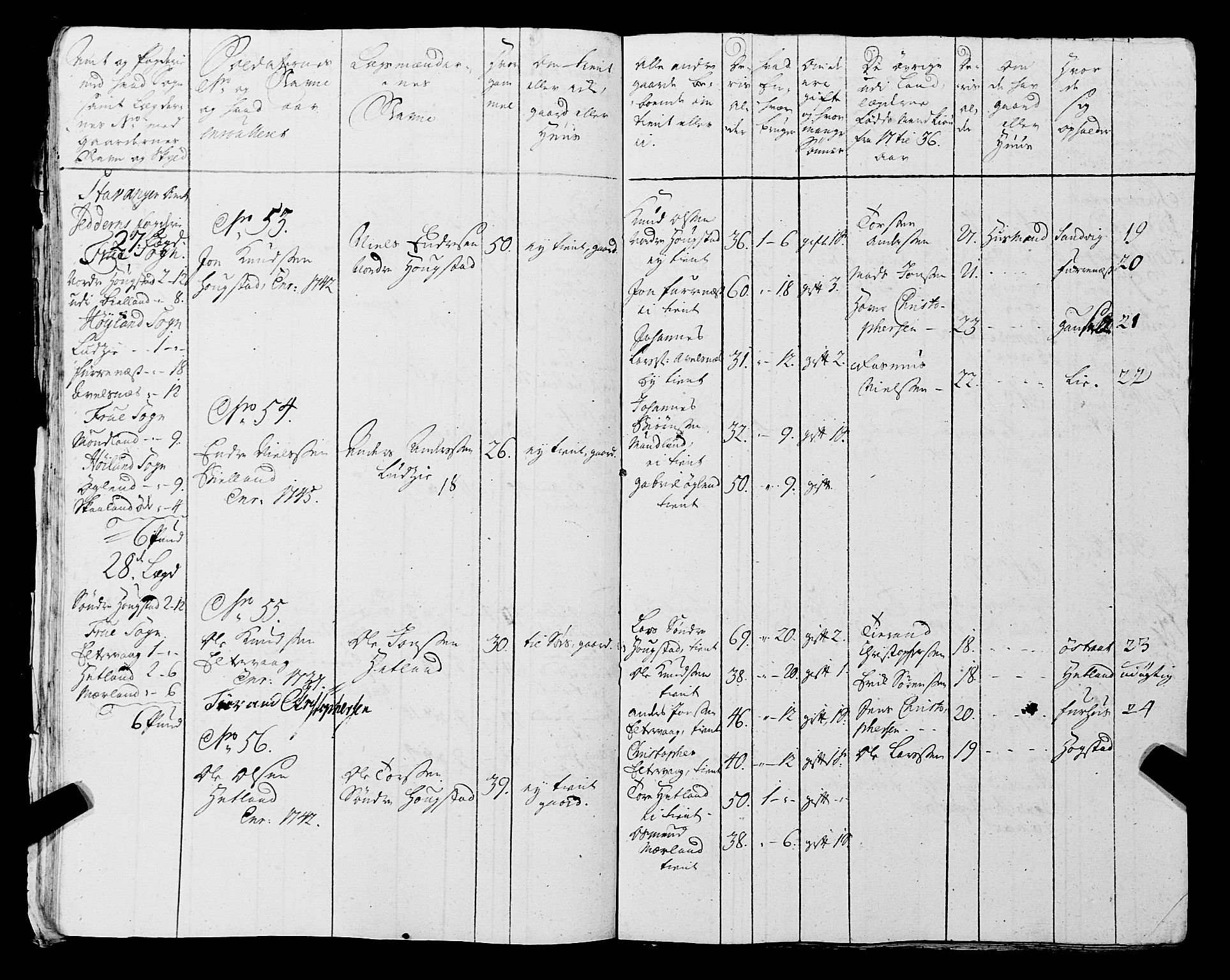 Fylkesmannen i Rogaland, AV/SAST-A-101928/99/3/325/325CA, 1655-1832, p. 3890