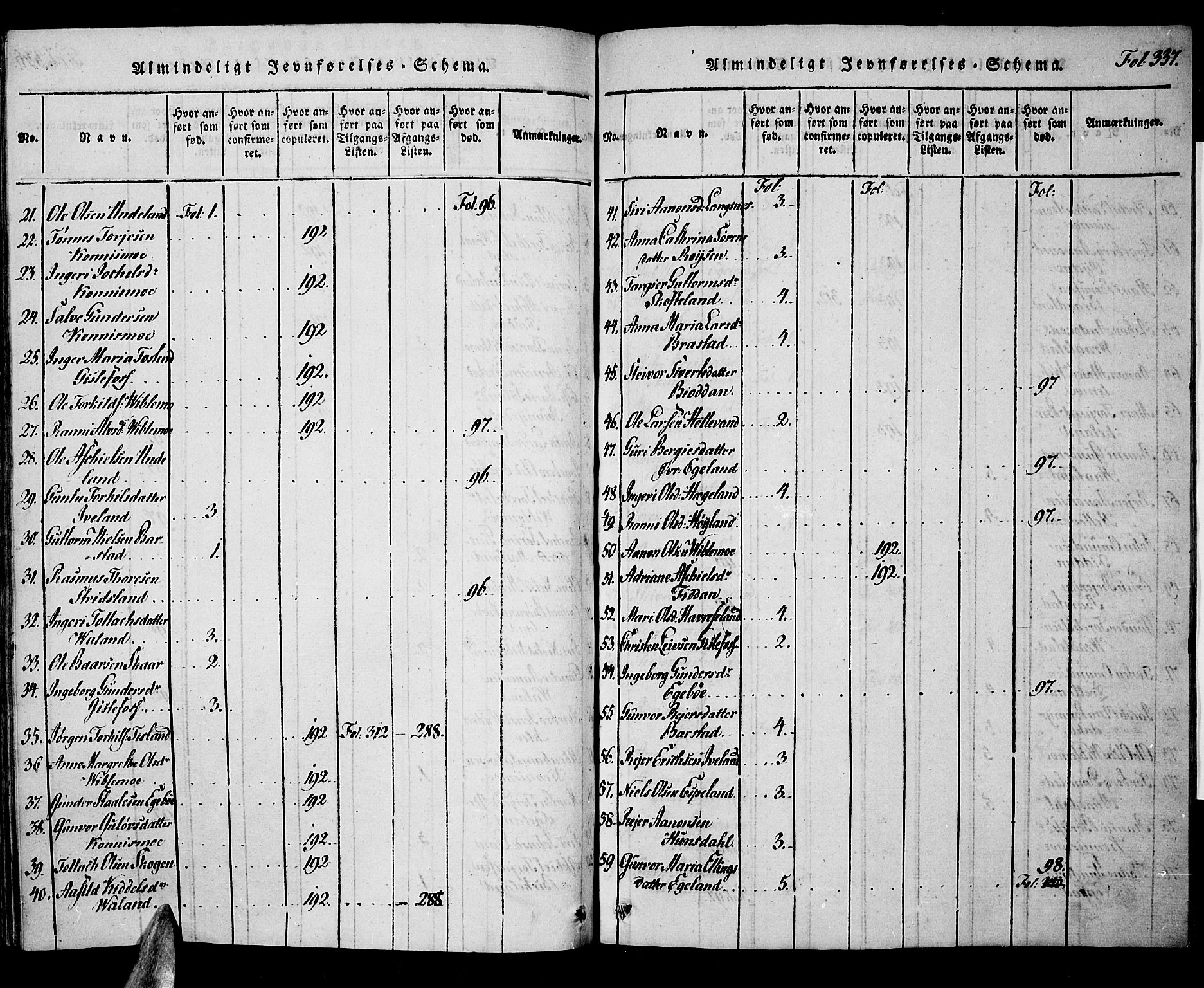 Nord-Audnedal sokneprestkontor, AV/SAK-1111-0032/F/Fa/Faa/L0001: Parish register (official) no. A 1, 1815-1856, p. 337