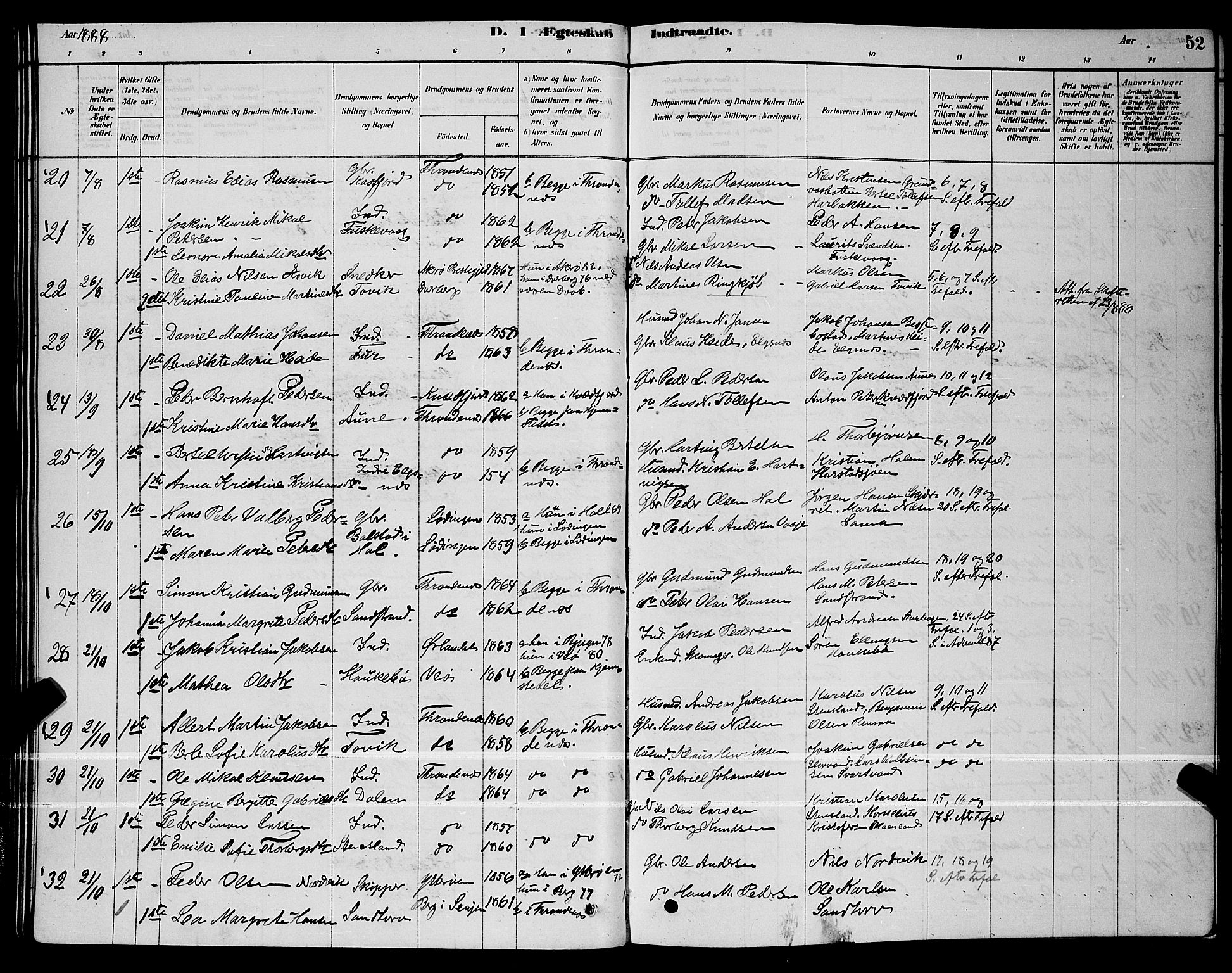Trondenes sokneprestkontor, SATØ/S-1319/H/Hb/L0010klokker: Parish register (copy) no. 10, 1878-1890, p. 52