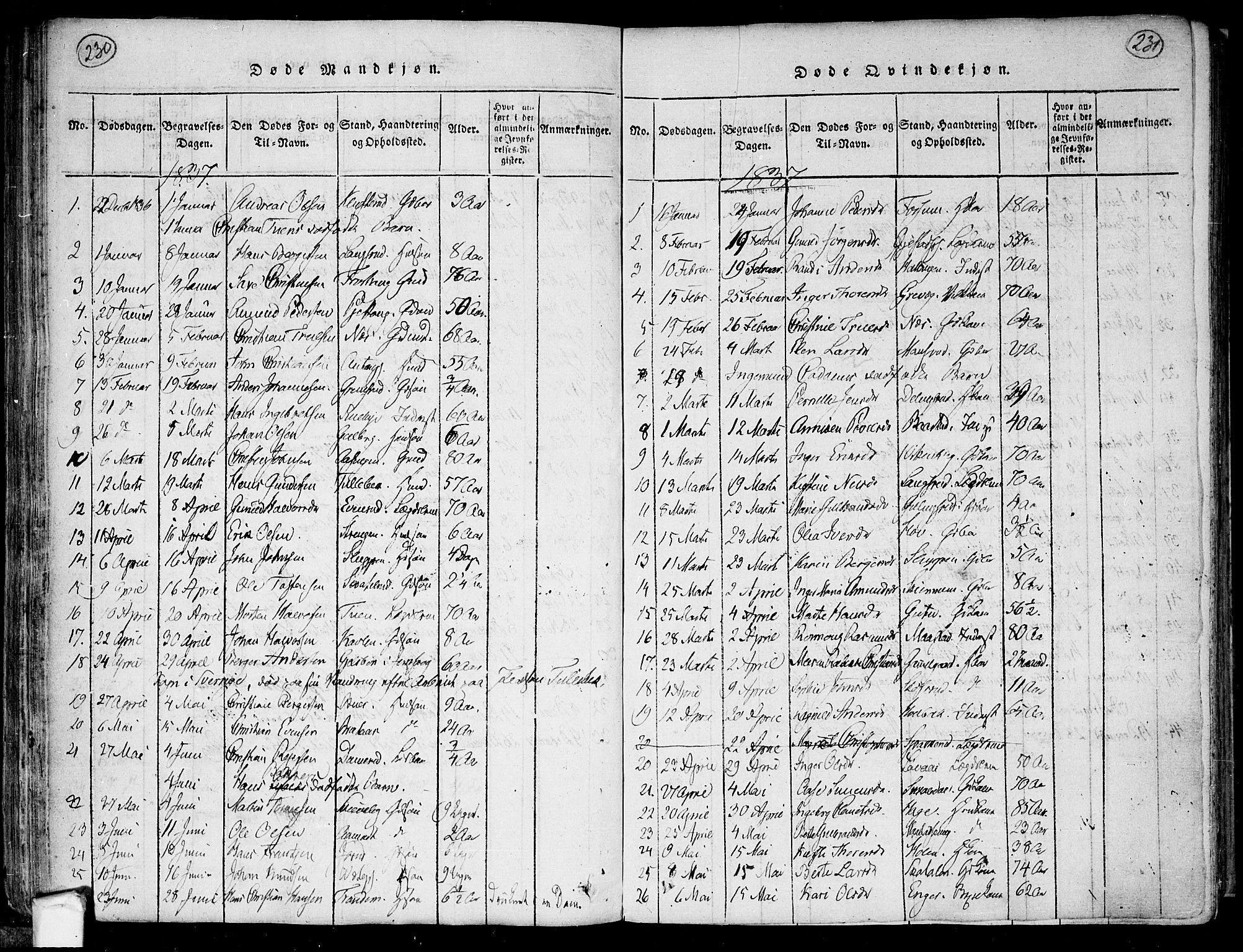 Trøgstad prestekontor Kirkebøker, SAO/A-10925/F/Fa/L0006: Parish register (official) no. I 6, 1815-1844, p. 230-231