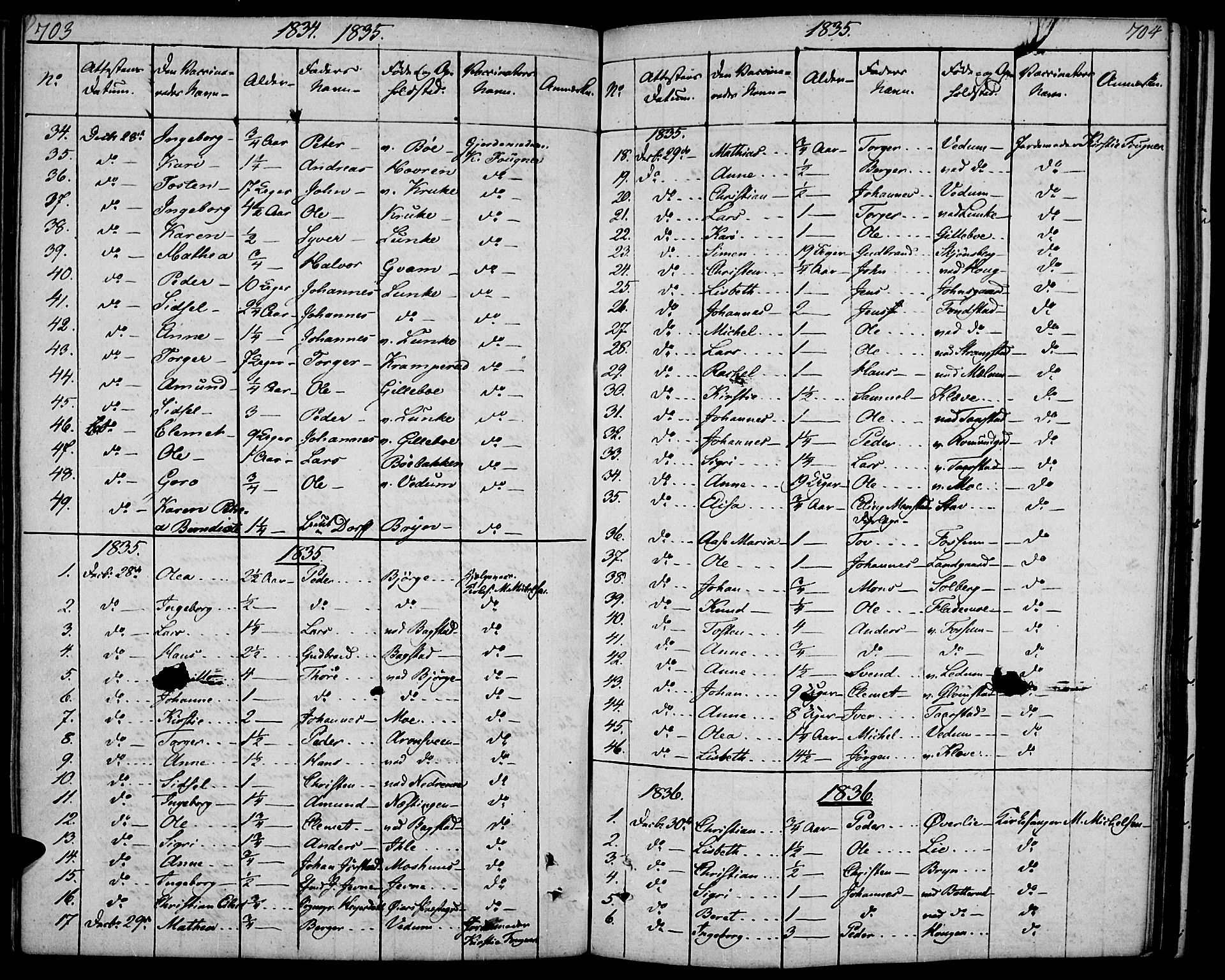 Øyer prestekontor, SAH/PREST-084/H/Ha/Haa/L0004: Parish register (official) no. 4, 1824-1841, p. 703-704
