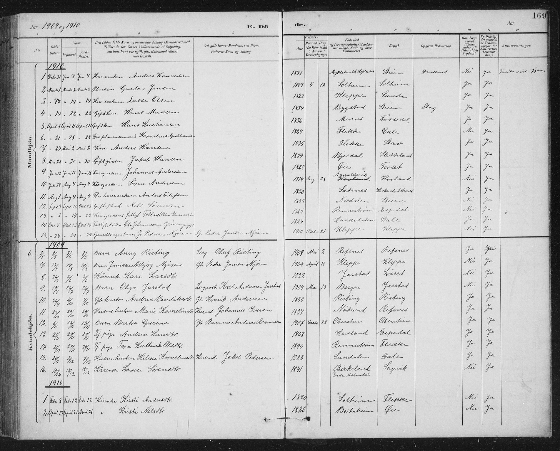 Fjaler sokneprestembete, AV/SAB-A-79801/H/Hab/Habc/L0003: Parish register (copy) no. C 3, 1894-1917, p. 169