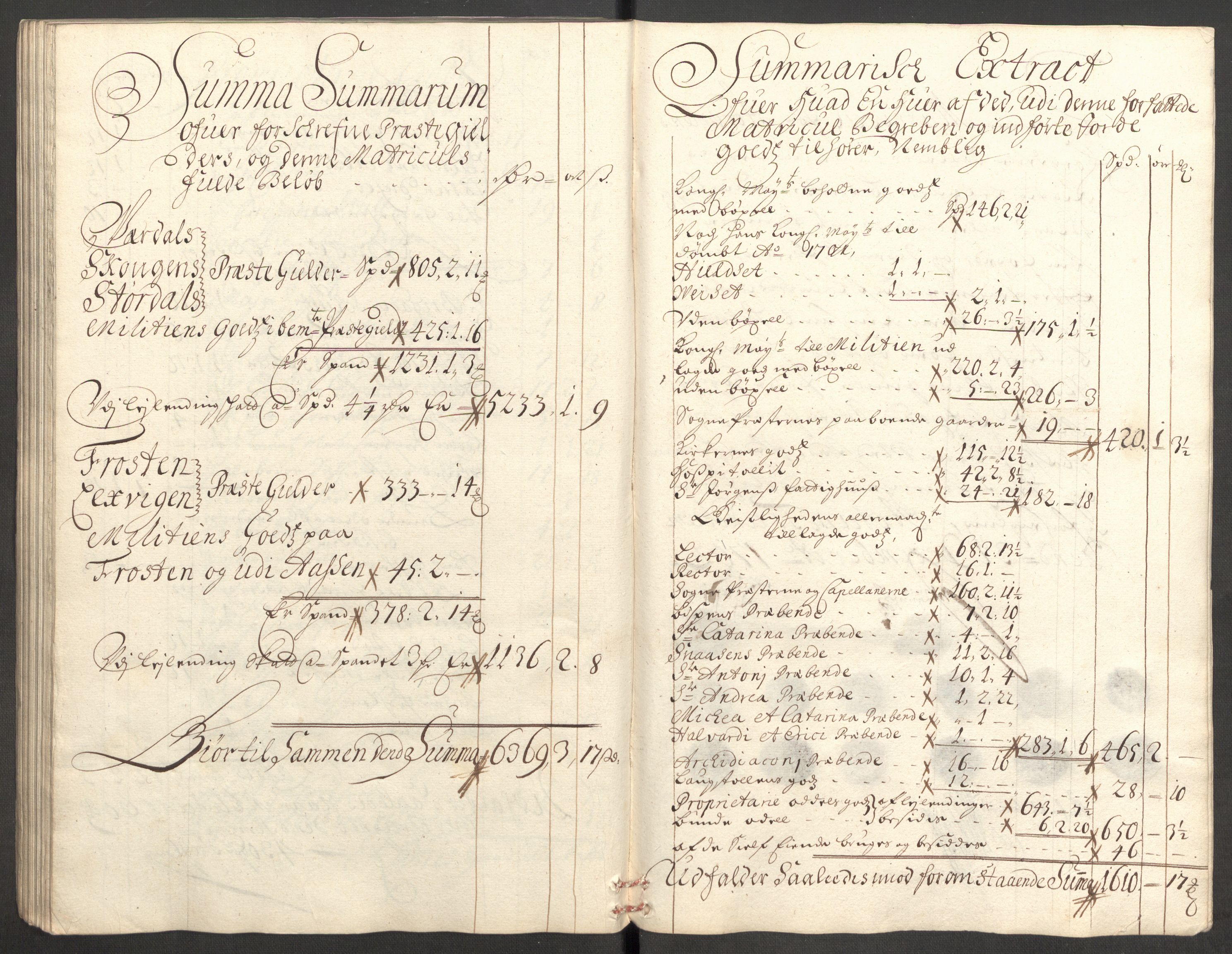 Rentekammeret inntil 1814, Reviderte regnskaper, Fogderegnskap, RA/EA-4092/R62/L4193: Fogderegnskap Stjørdal og Verdal, 1701-1702, p. 315