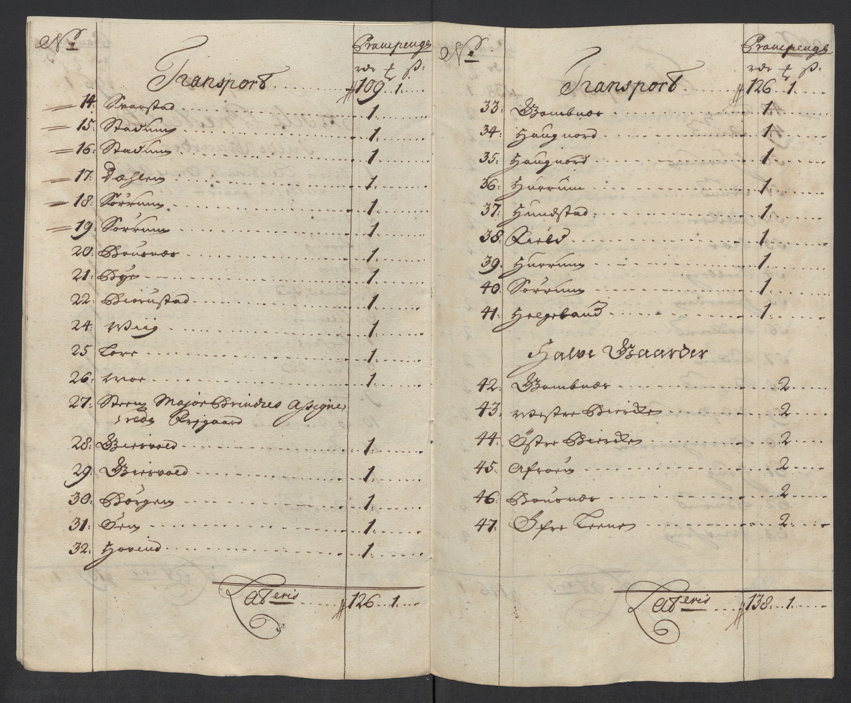 Rentekammeret inntil 1814, Reviderte regnskaper, Fogderegnskap, AV/RA-EA-4092/R23/L1474: Fogderegnskap Ringerike og Hallingdal, 1716, p. 72